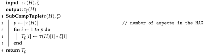 Algorithms 10 00001 i002