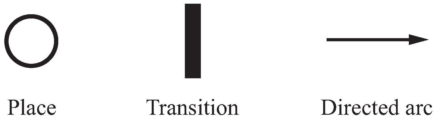 Algorithms 10 00004 g001