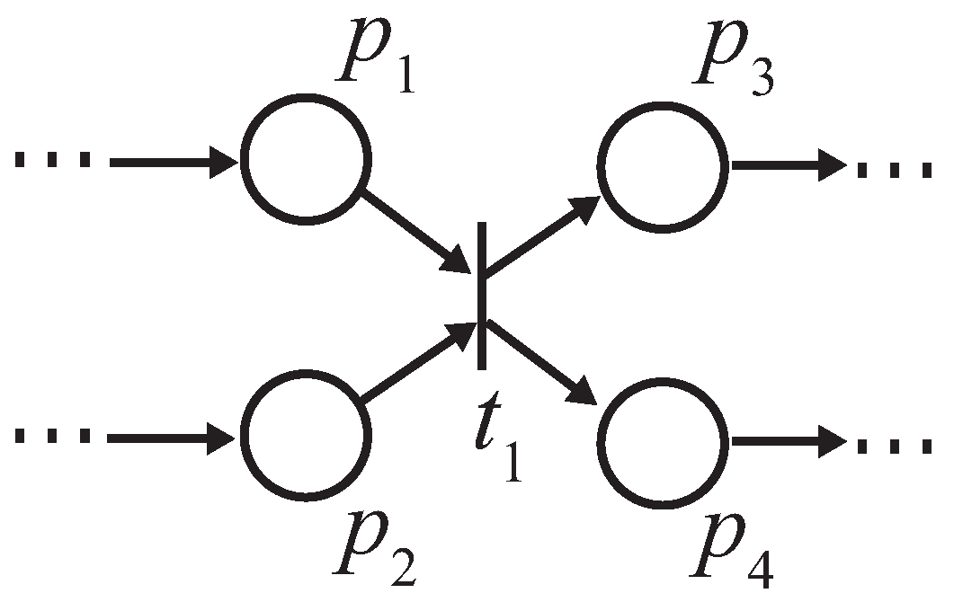 Algorithms 10 00004 g003