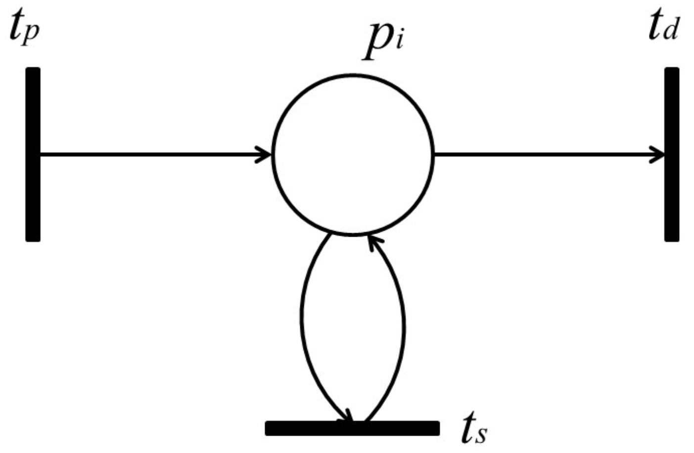 Algorithms 10 00004 g004