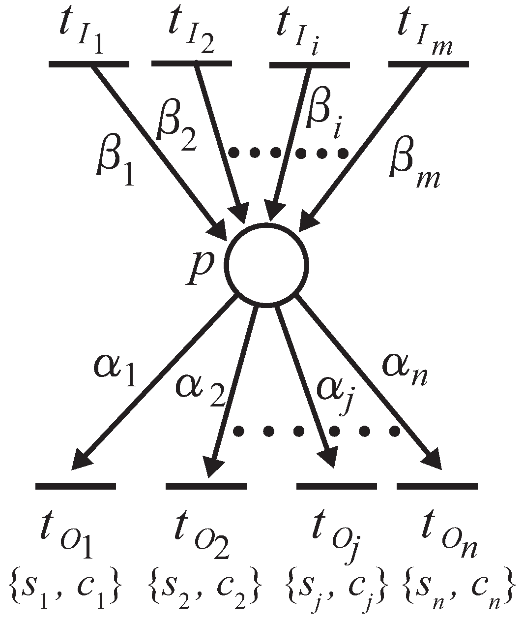 Algorithms 10 00004 g005