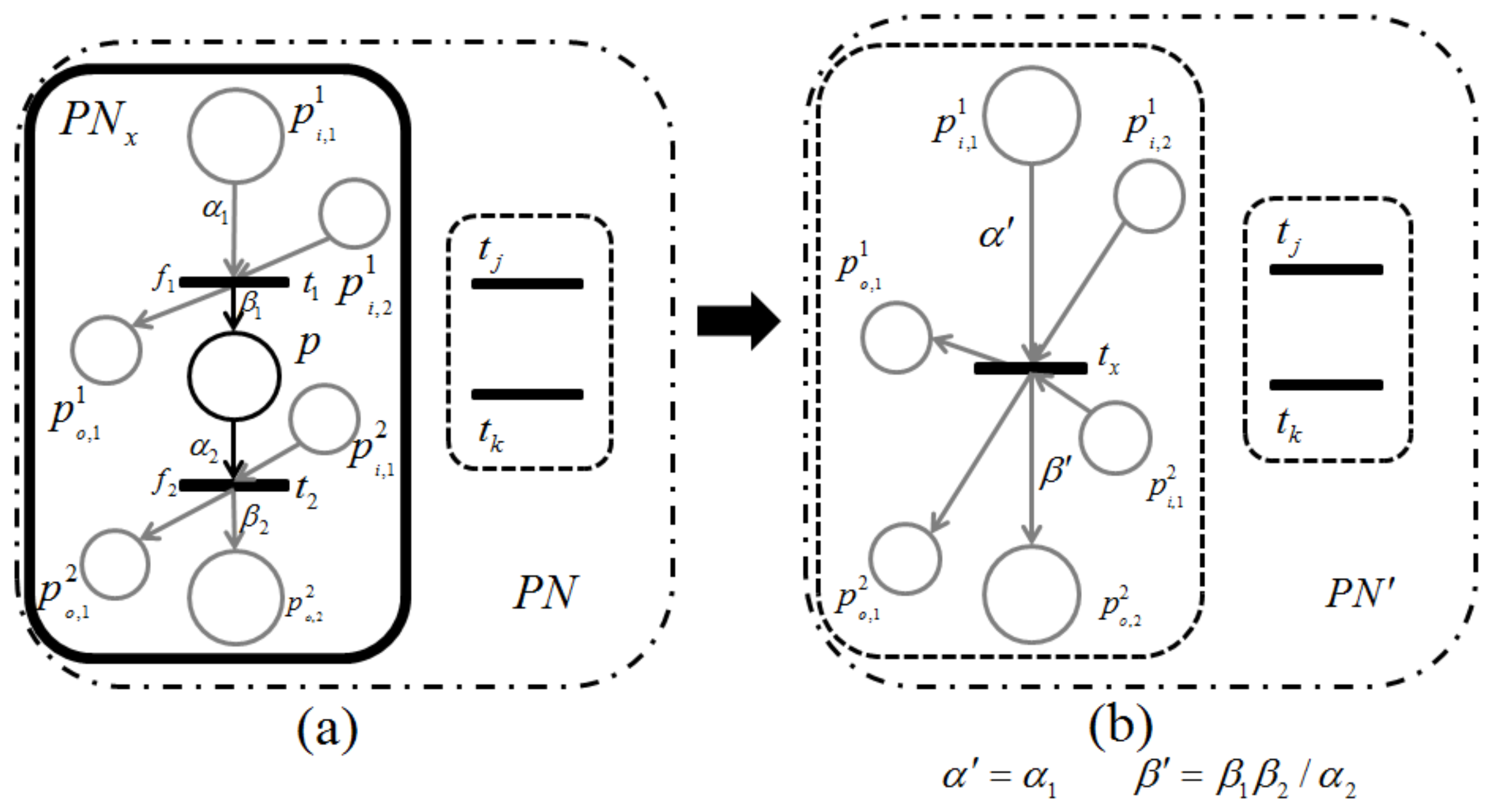 Algorithms 10 00004 g009