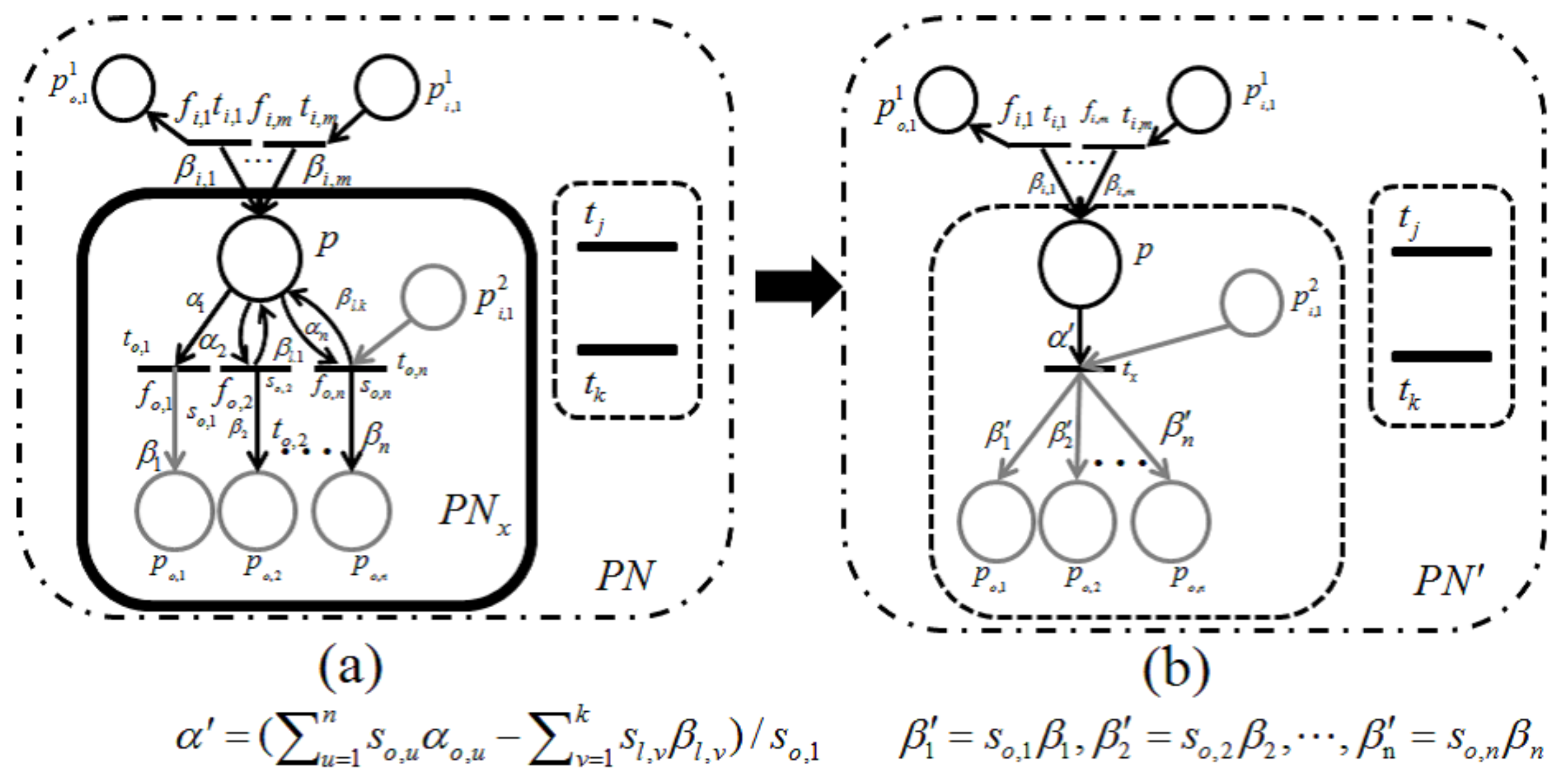 Algorithms 10 00004 g010