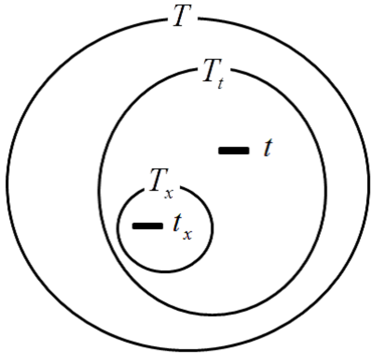 Algorithms 10 00004 g011