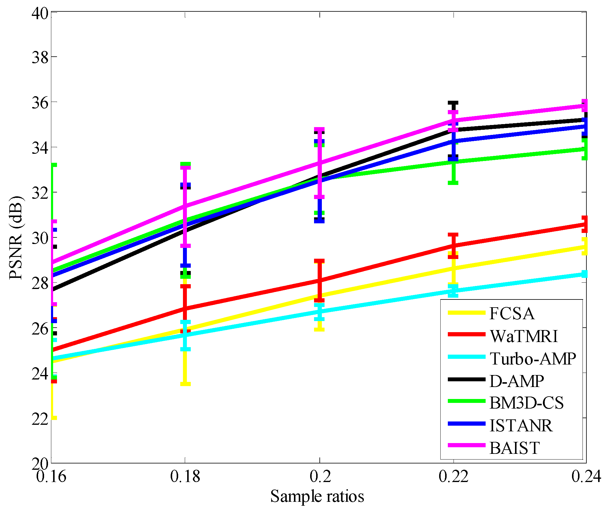 Algorithms 10 00007 g003