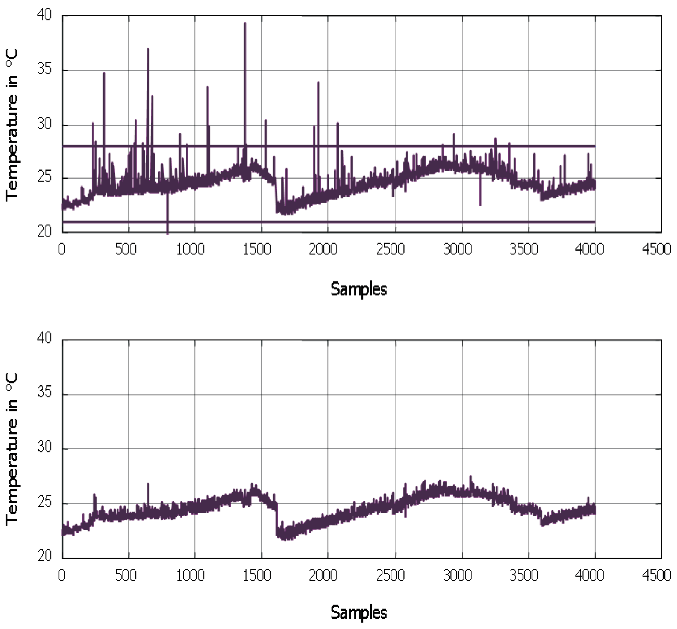 Algorithms 10 00013 g002