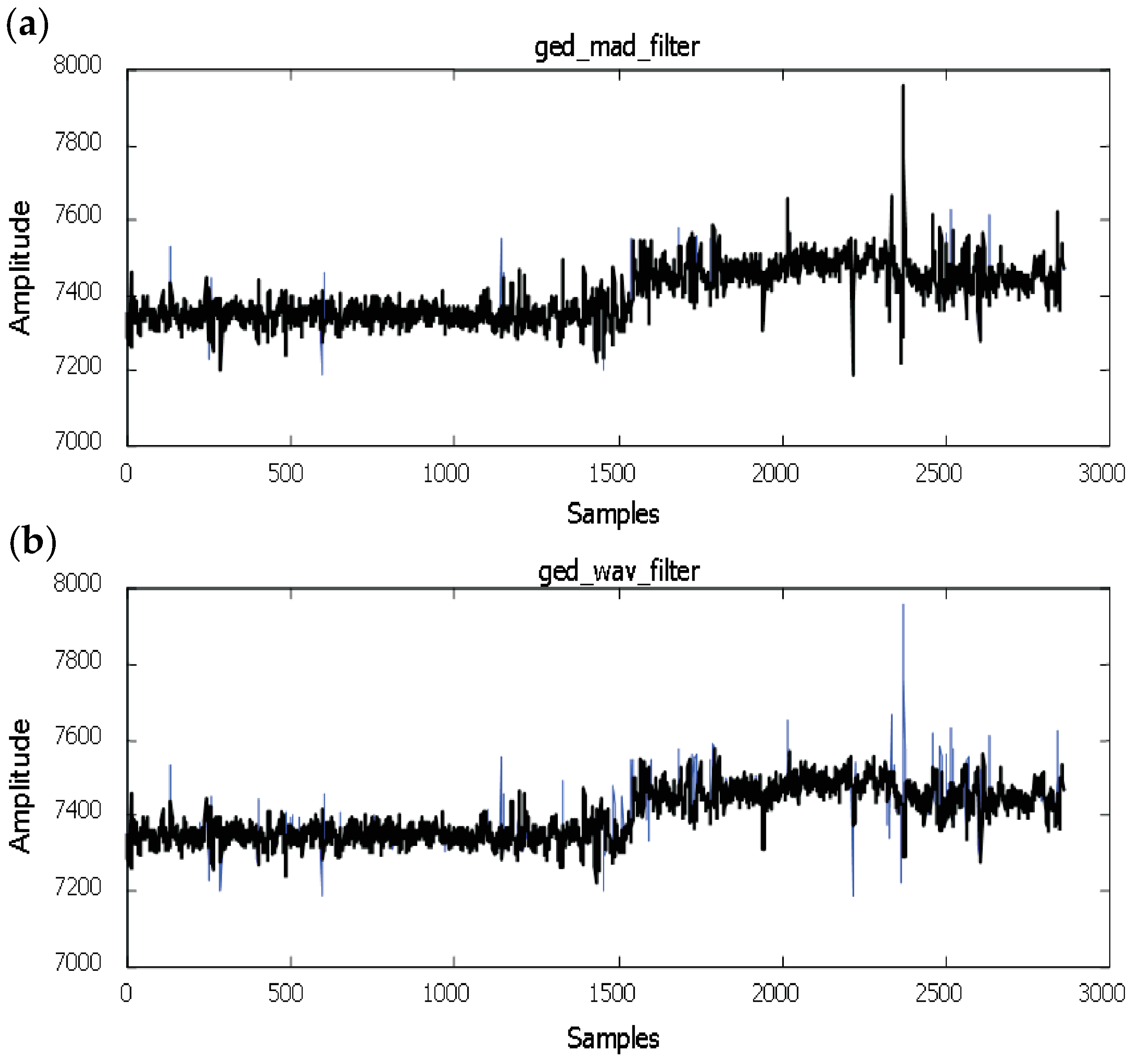 Algorithms 10 00013 g010