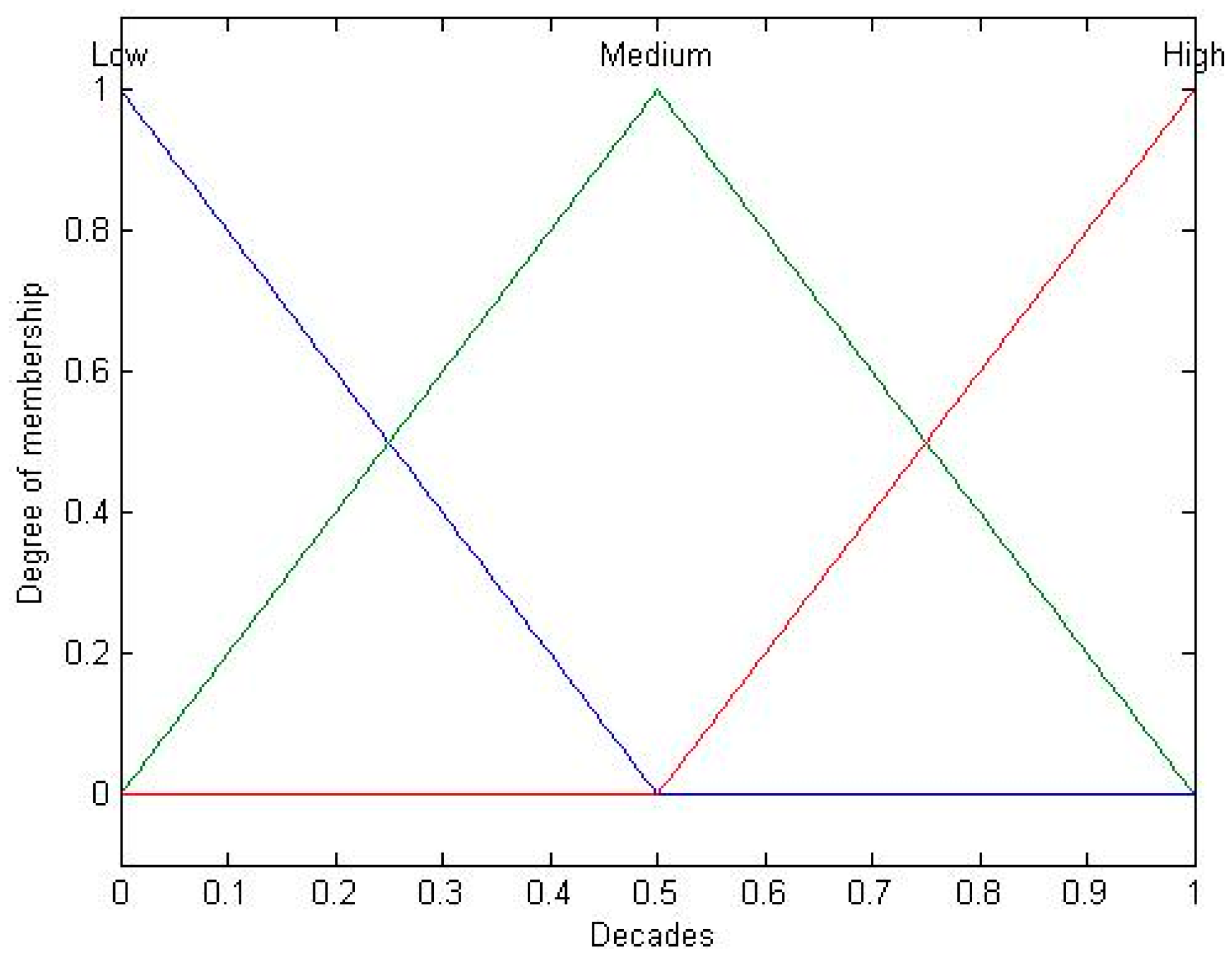 Algorithms 10 00018 g012