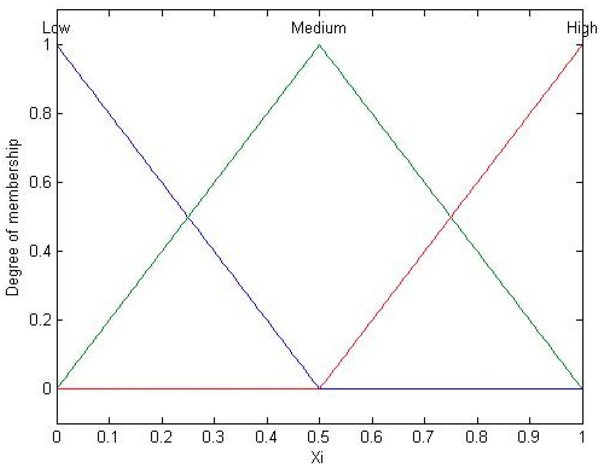 Algorithms 10 00018 g014