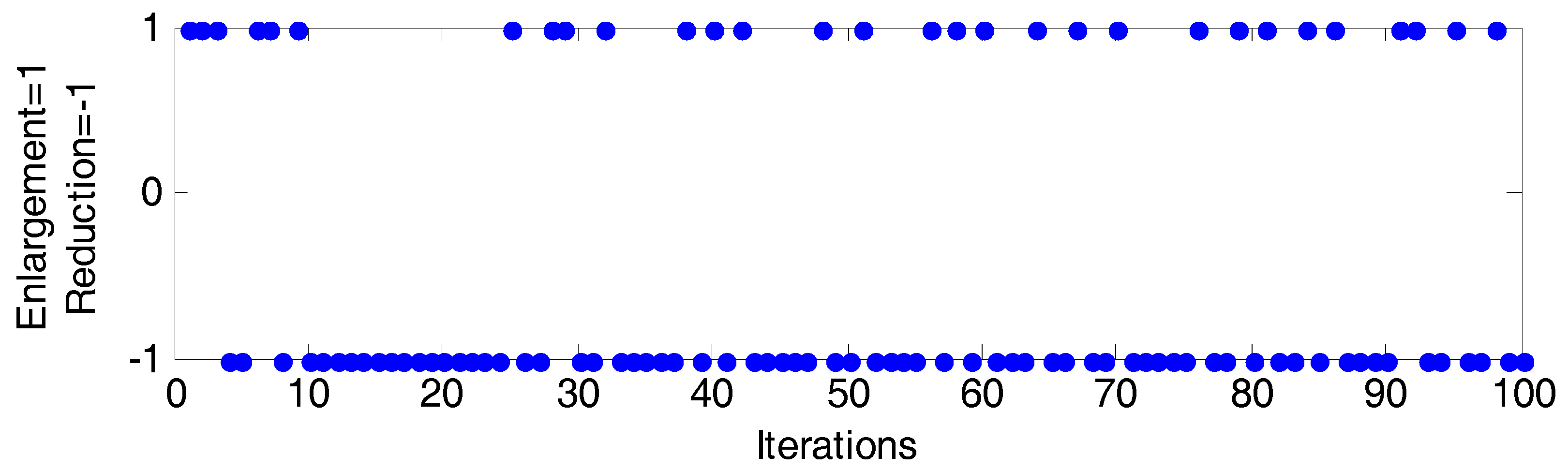 Algorithms 10 00026 g001