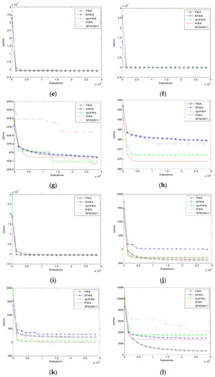 Algorithms 10 00026 g005b 550