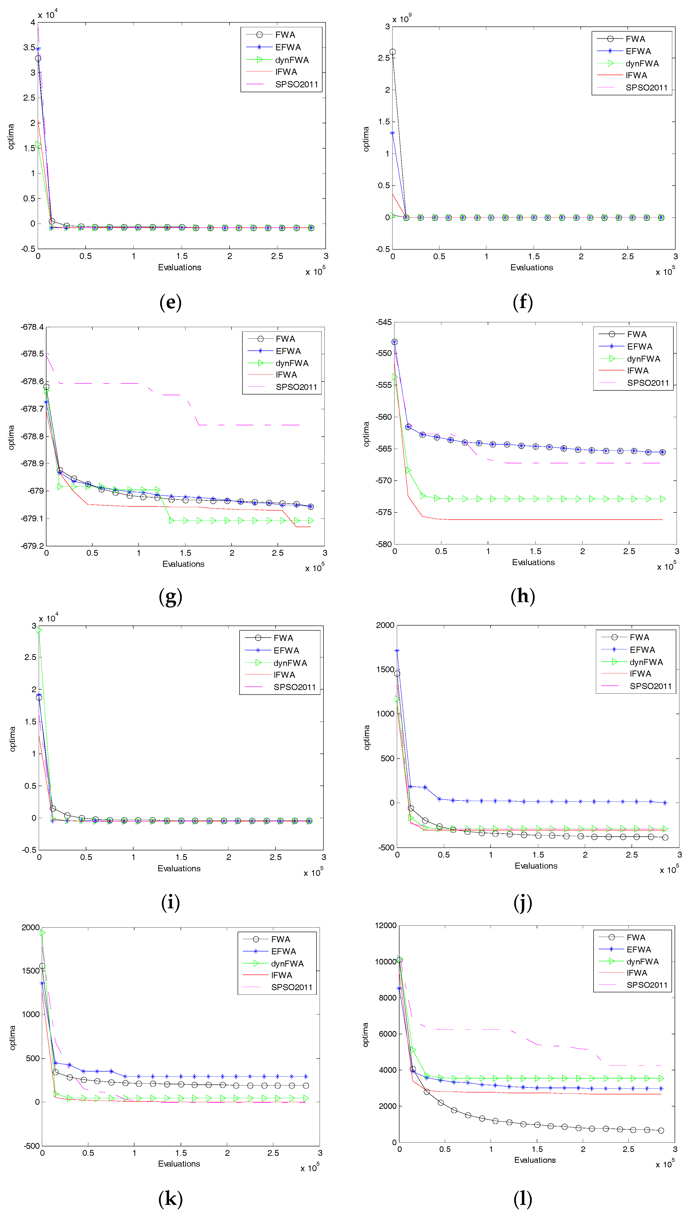 Algorithms 10 00026 g005b