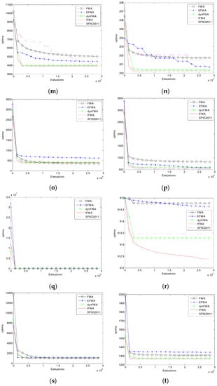 Algorithms 10 00026 g005c 550