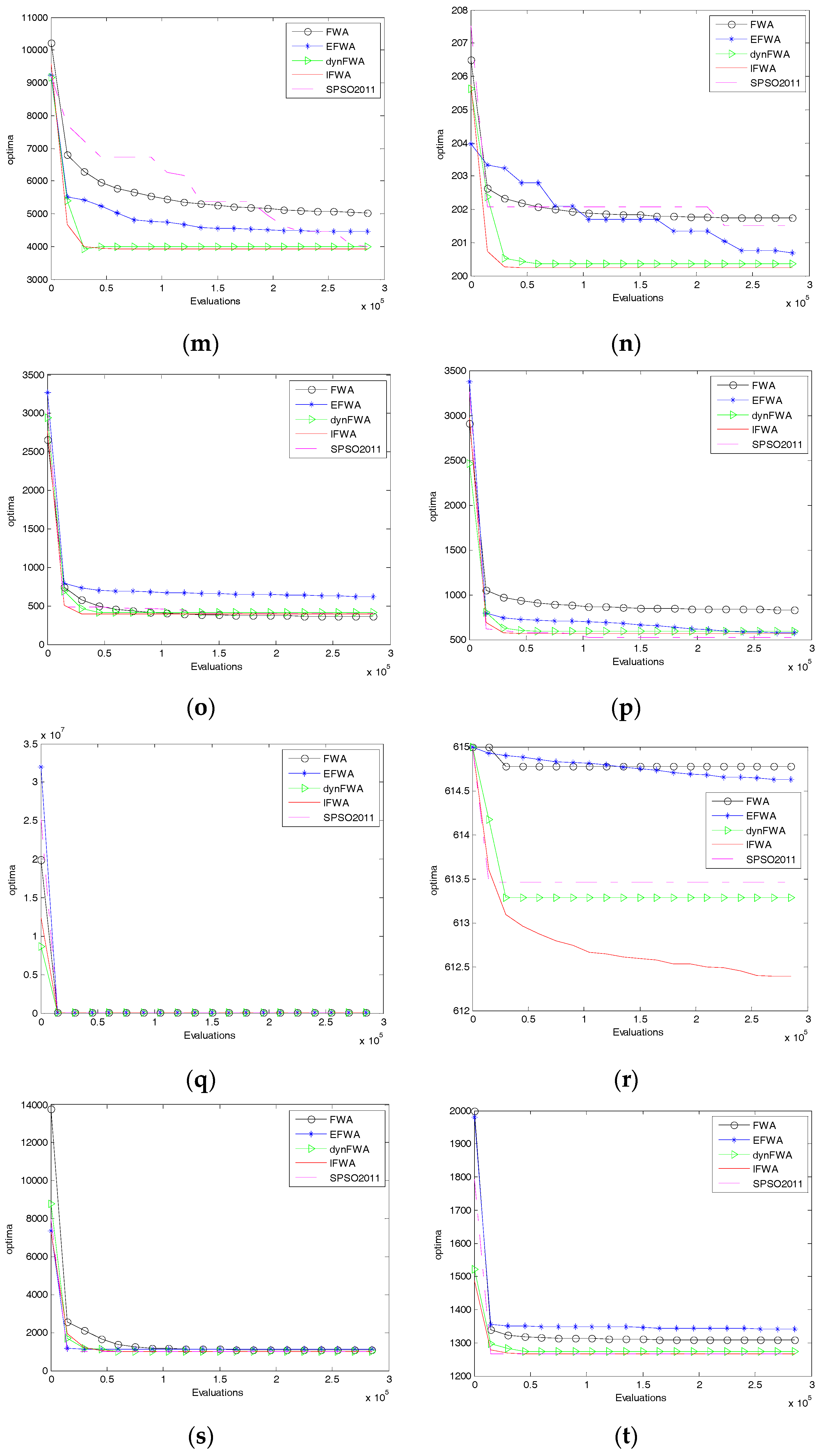 Algorithms 10 00026 g005c