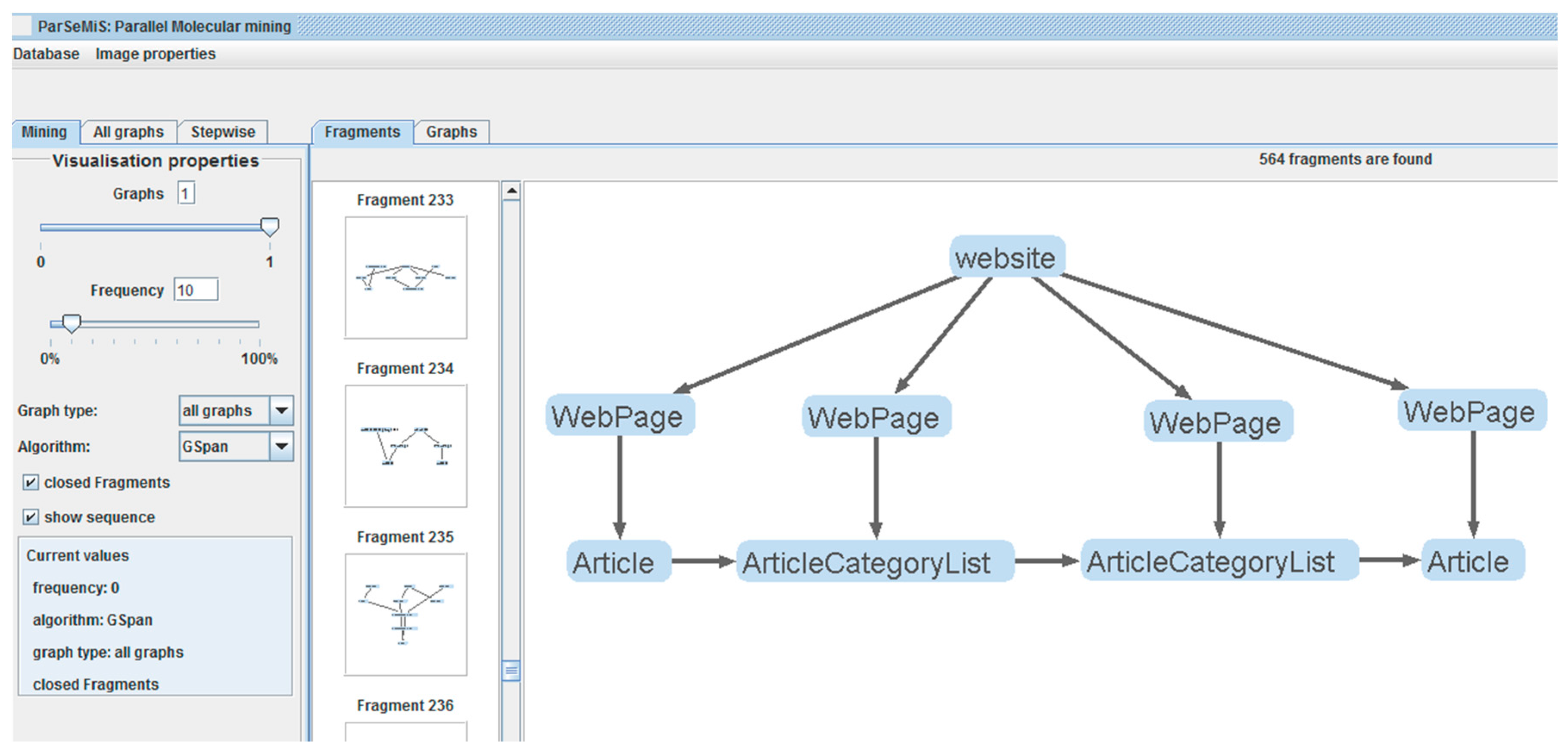 Algorithms 10 00028 g004