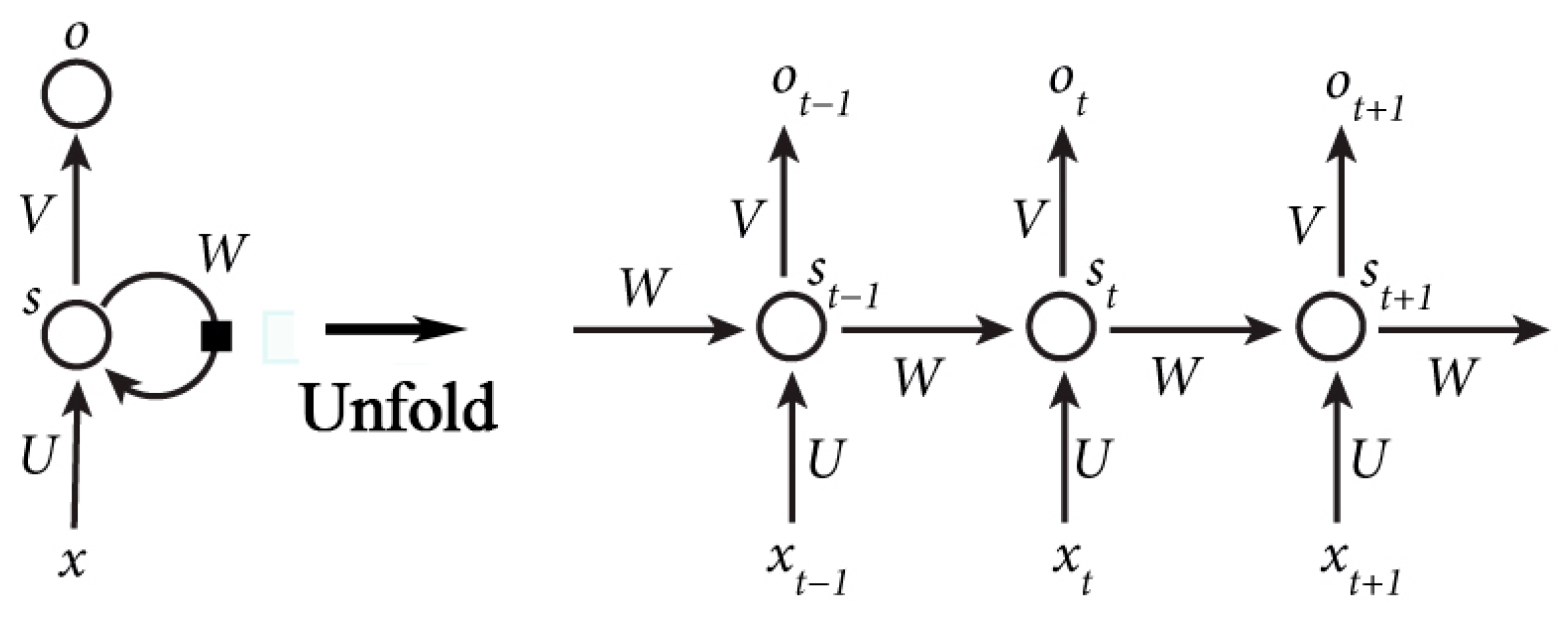 Algorithms 10 00037 g010