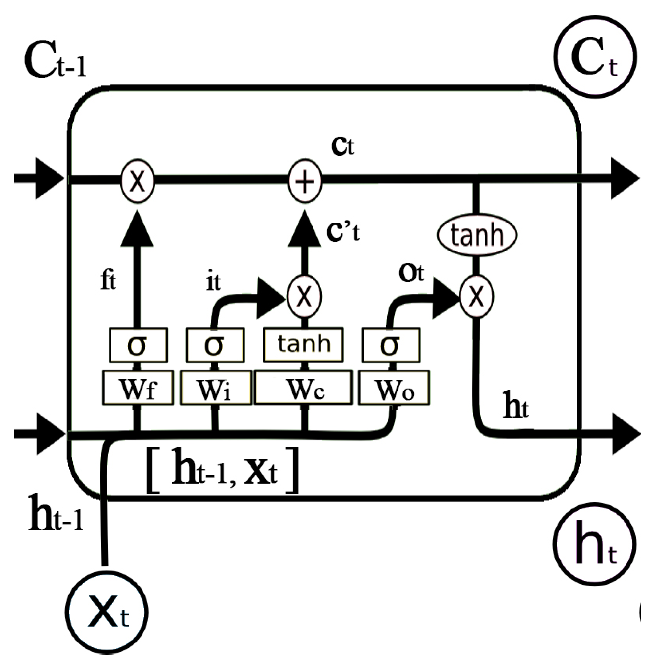 Algorithms 10 00037 g011