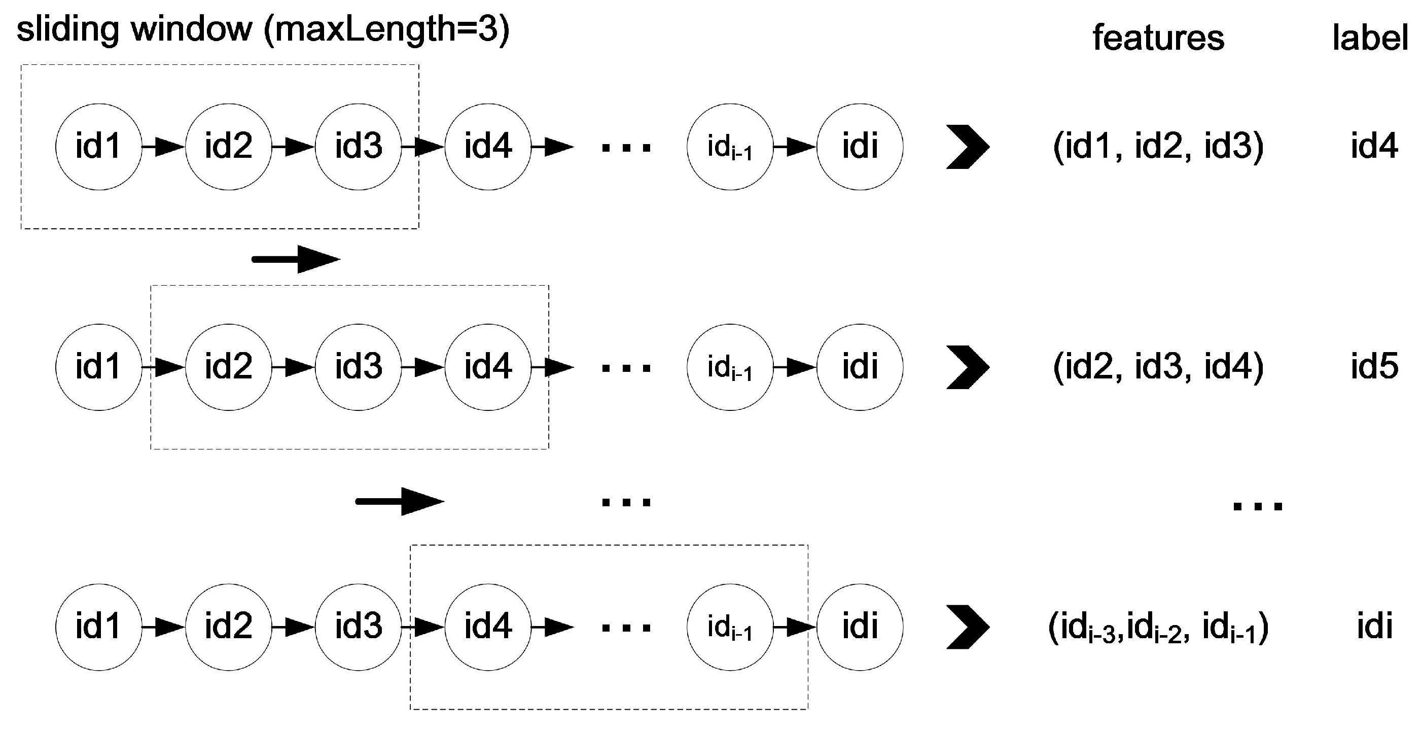 Algorithms 10 00037 g012