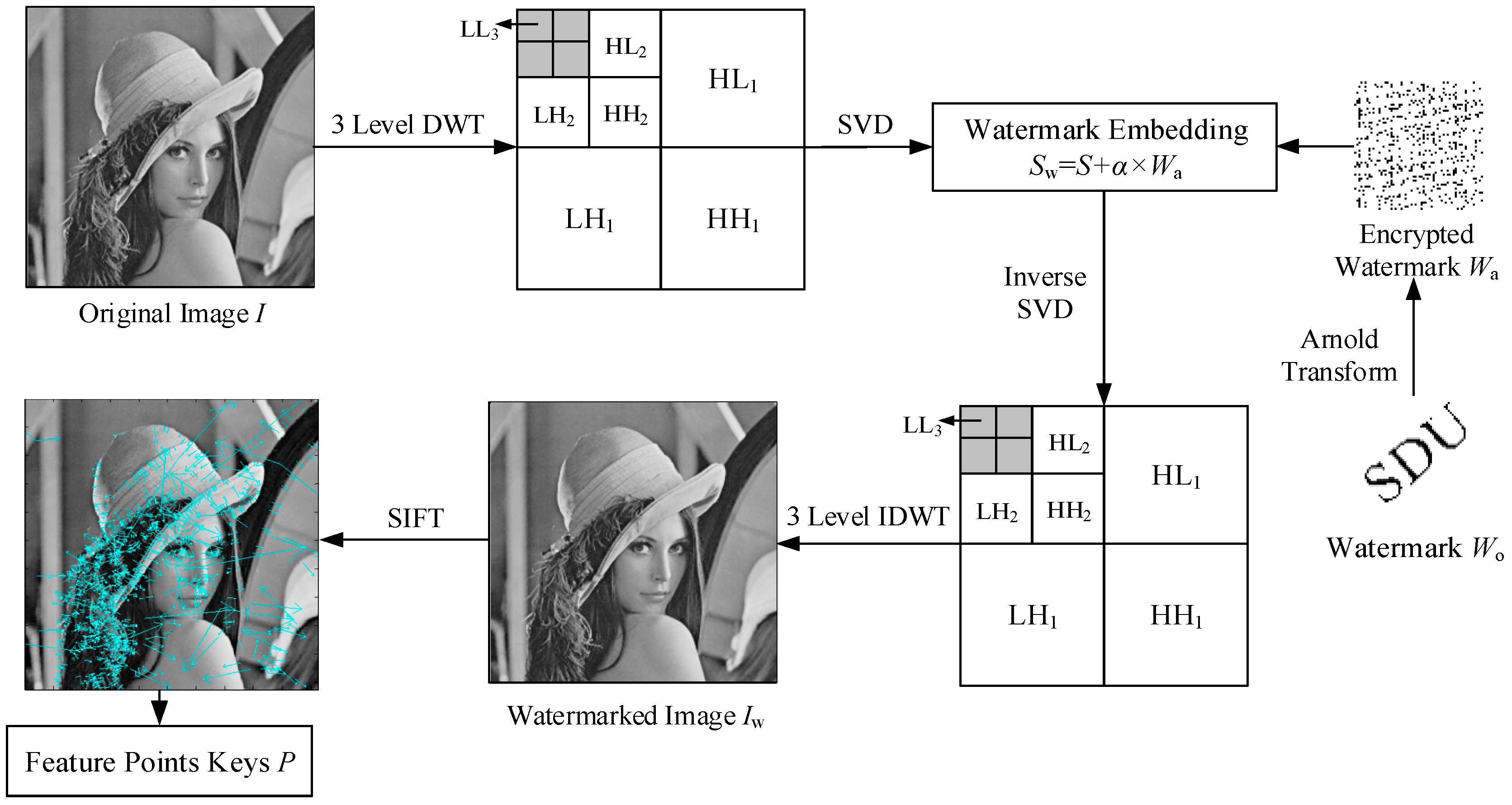 Algorithms 10 00041 g002