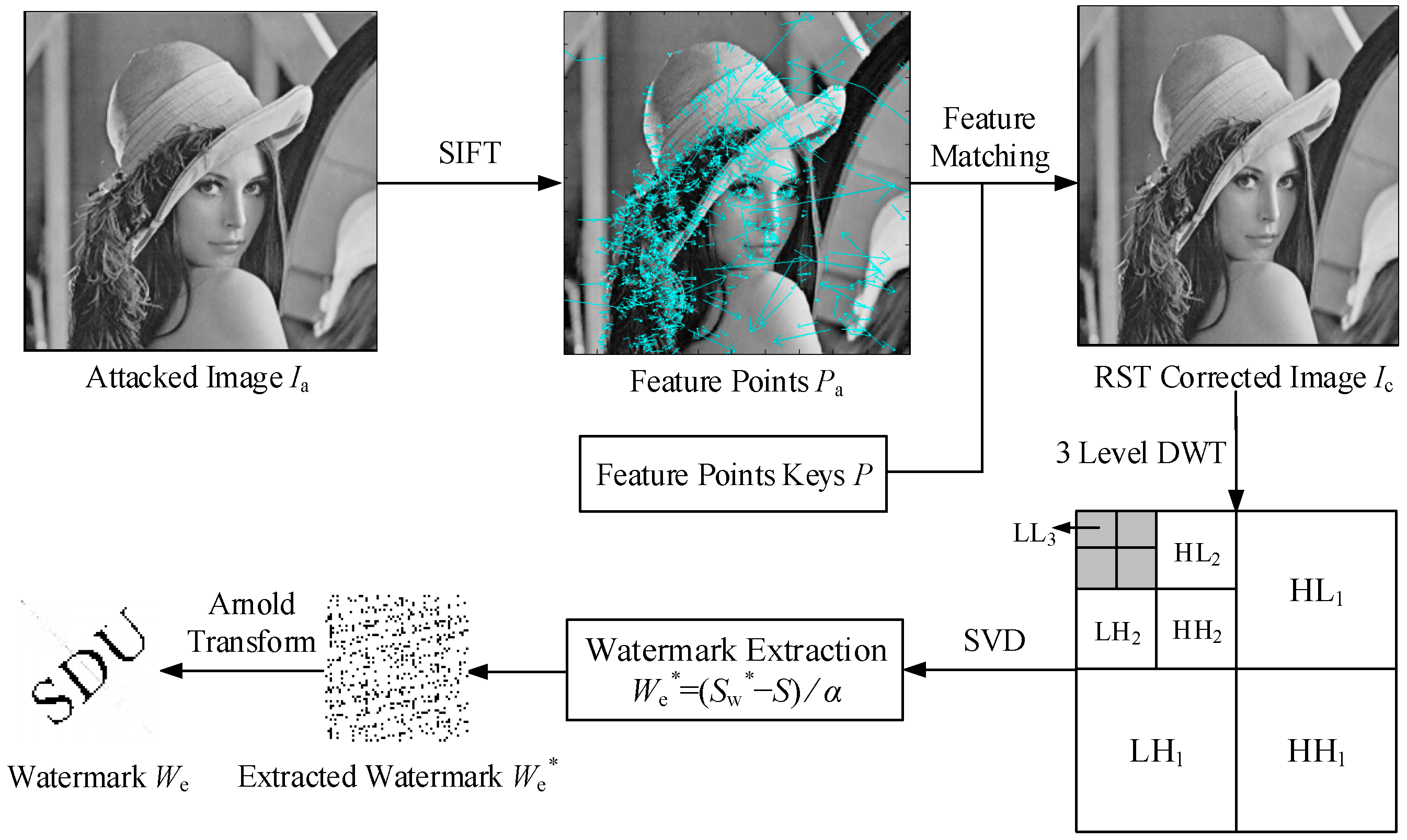 Algorithms 10 00041 g003