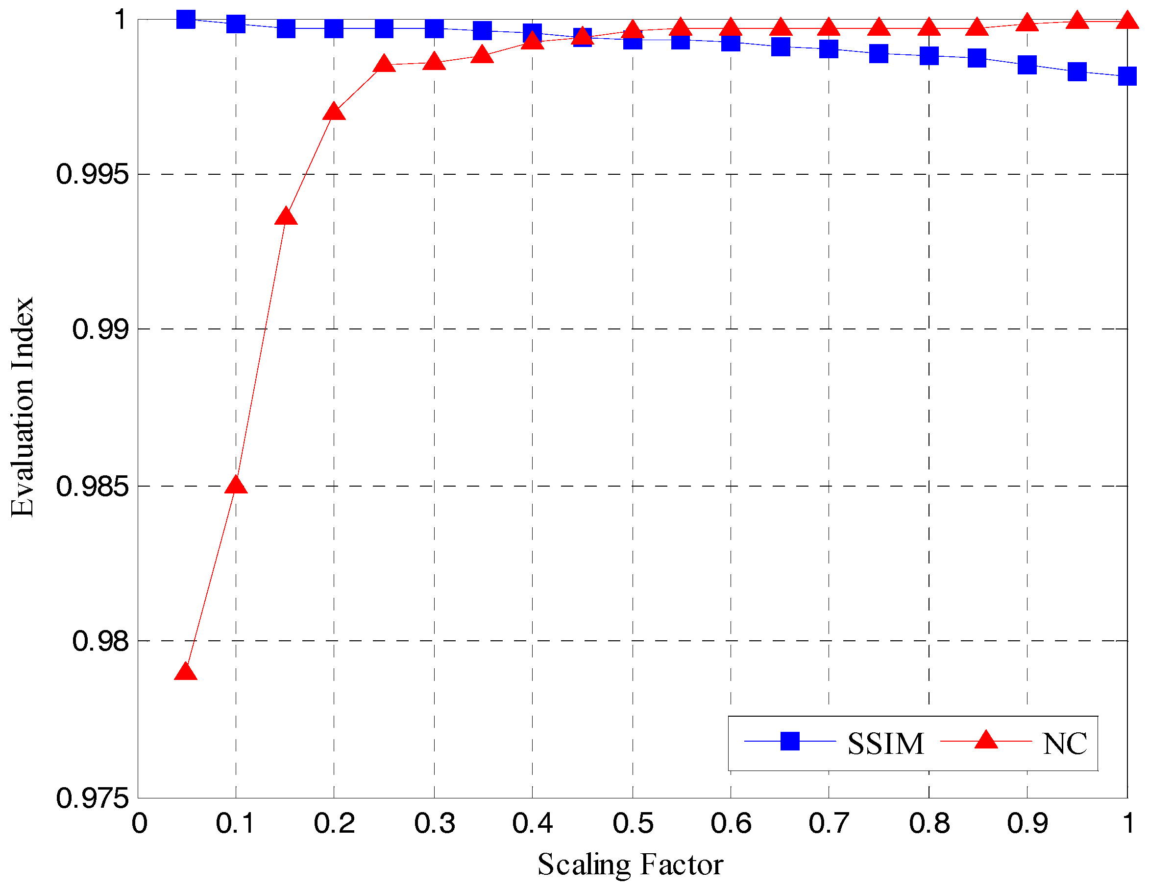 Algorithms 10 00041 g010