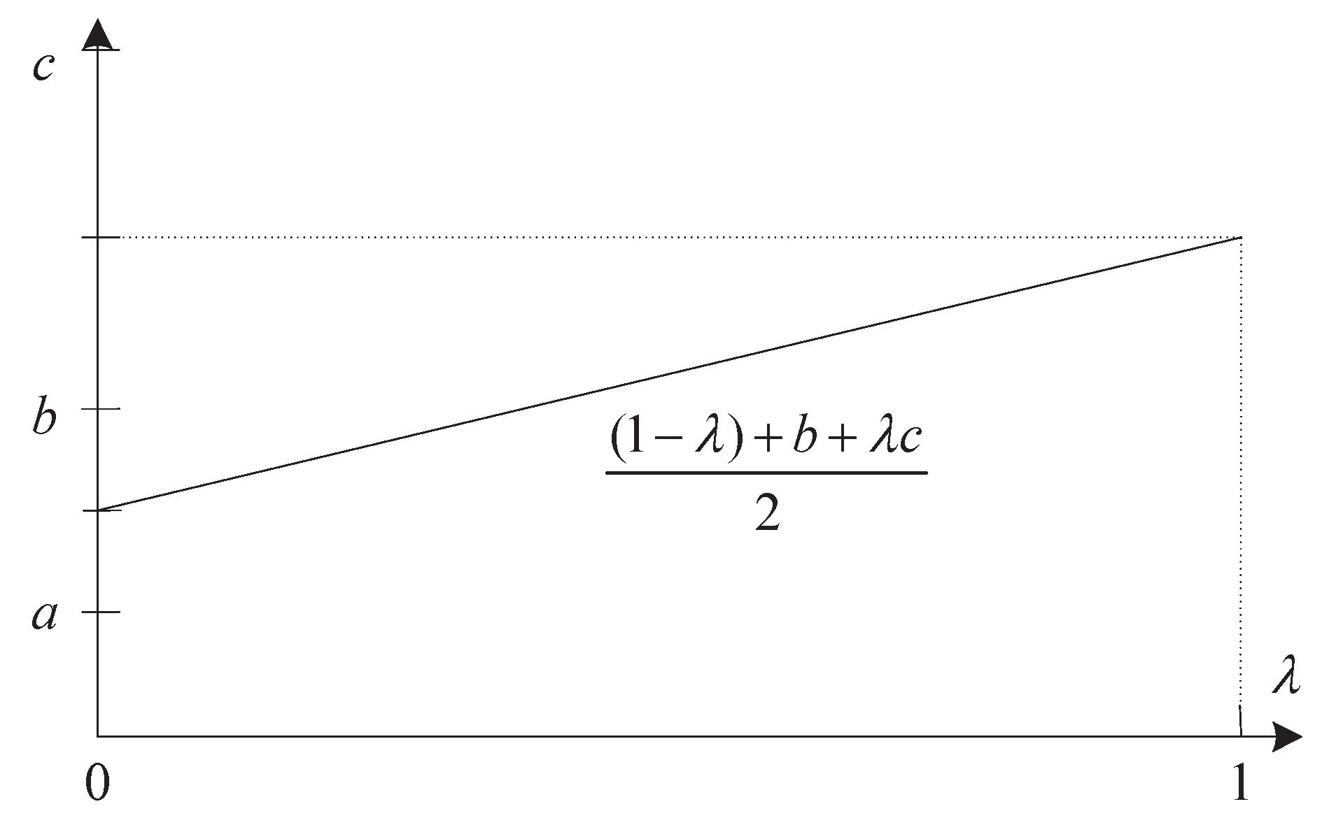 Algorithms 10 00043 g001