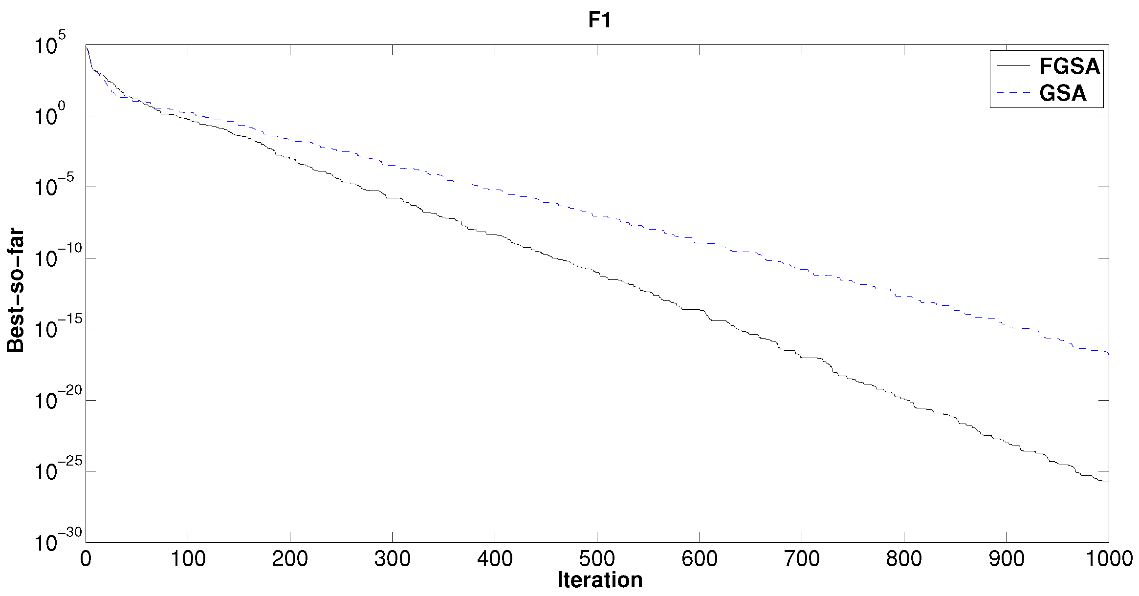 Algorithms 10 00044 g002