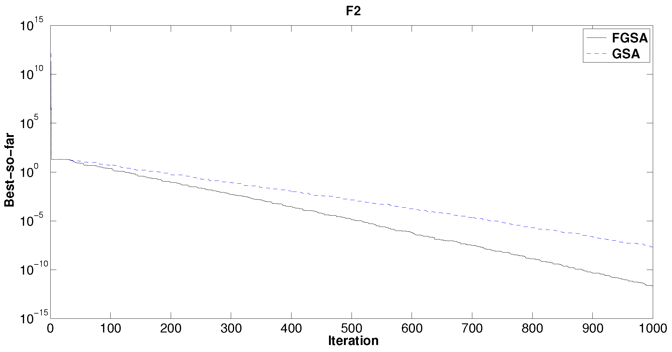 Algorithms 10 00044 g003