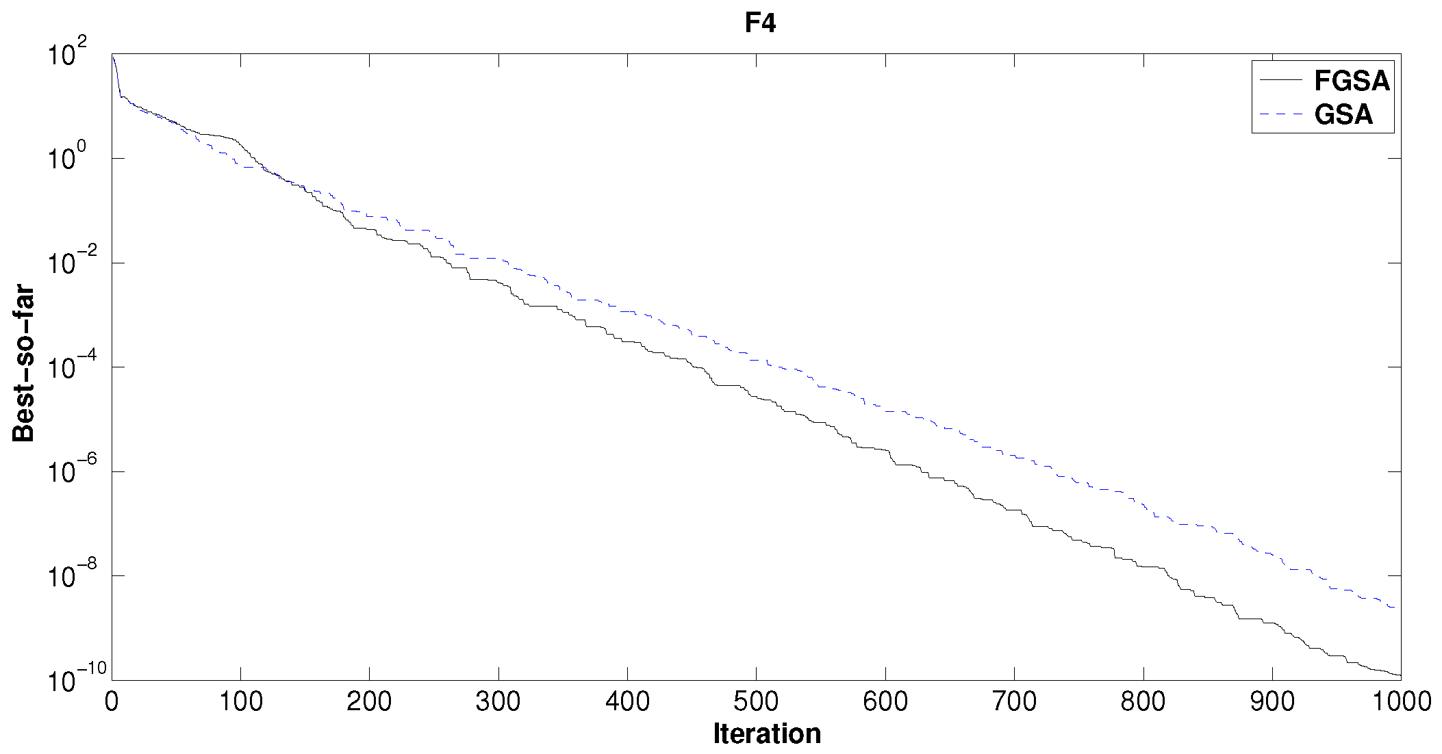 Algorithms 10 00044 g005