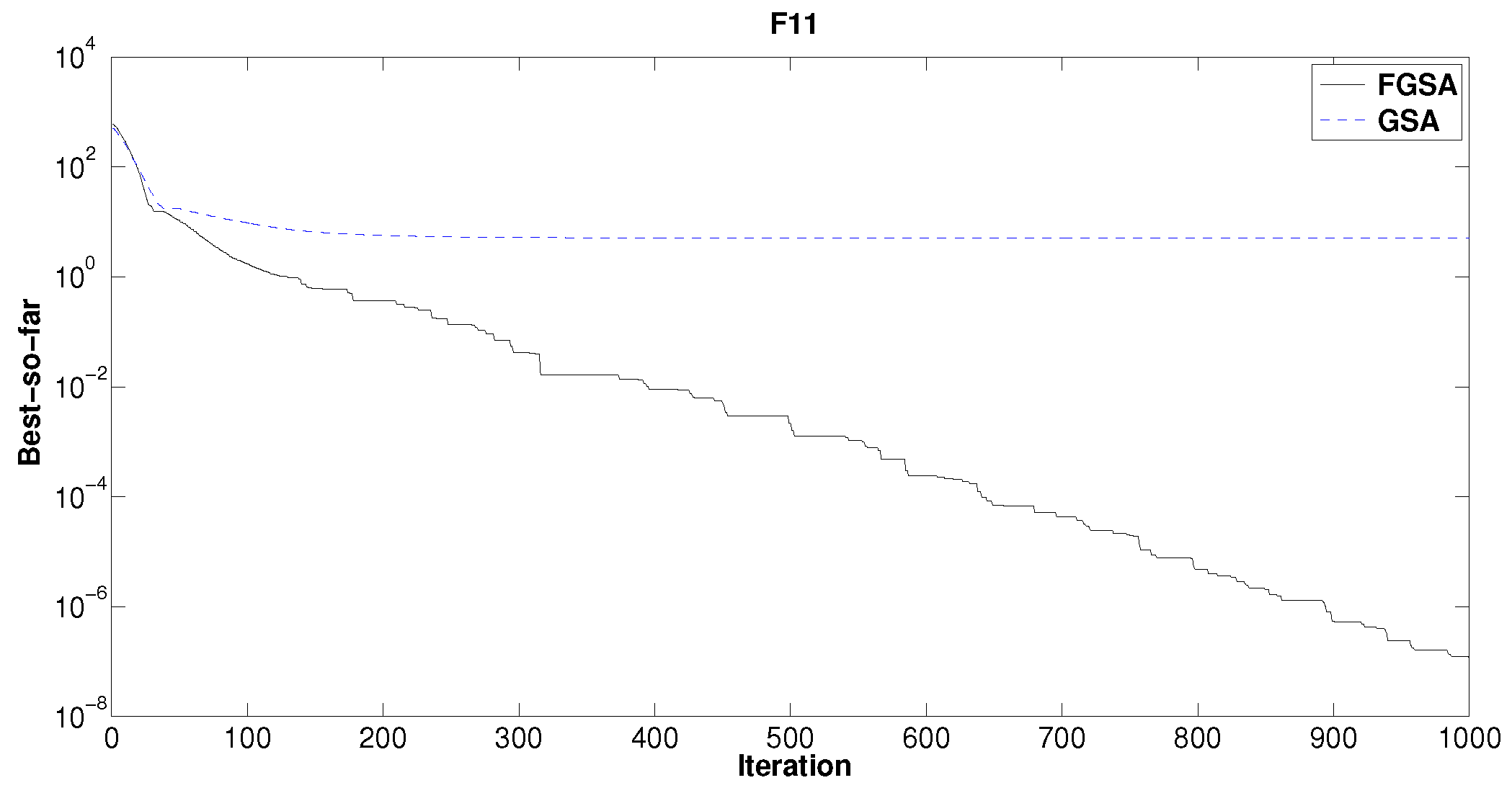 Algorithms 10 00044 g007