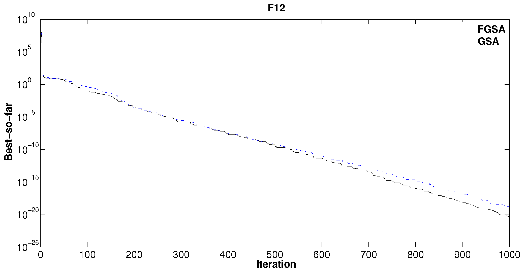 Algorithms 10 00044 g008