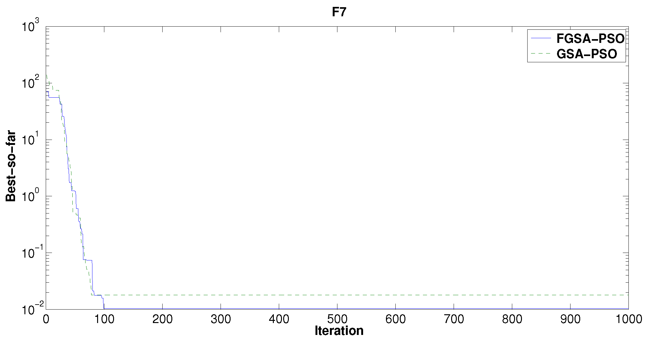 Algorithms 10 00044 g010