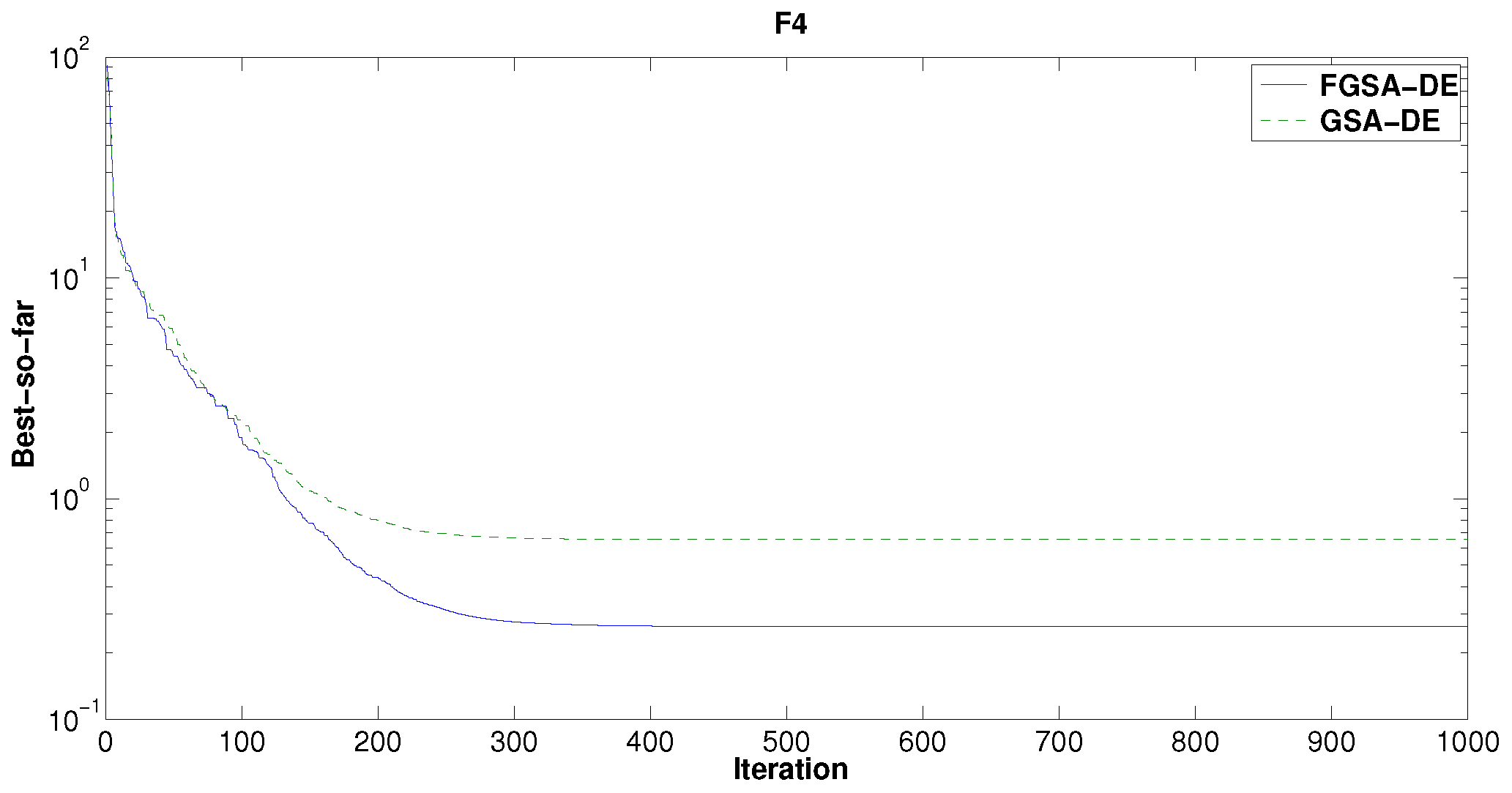 Algorithms 10 00044 g011