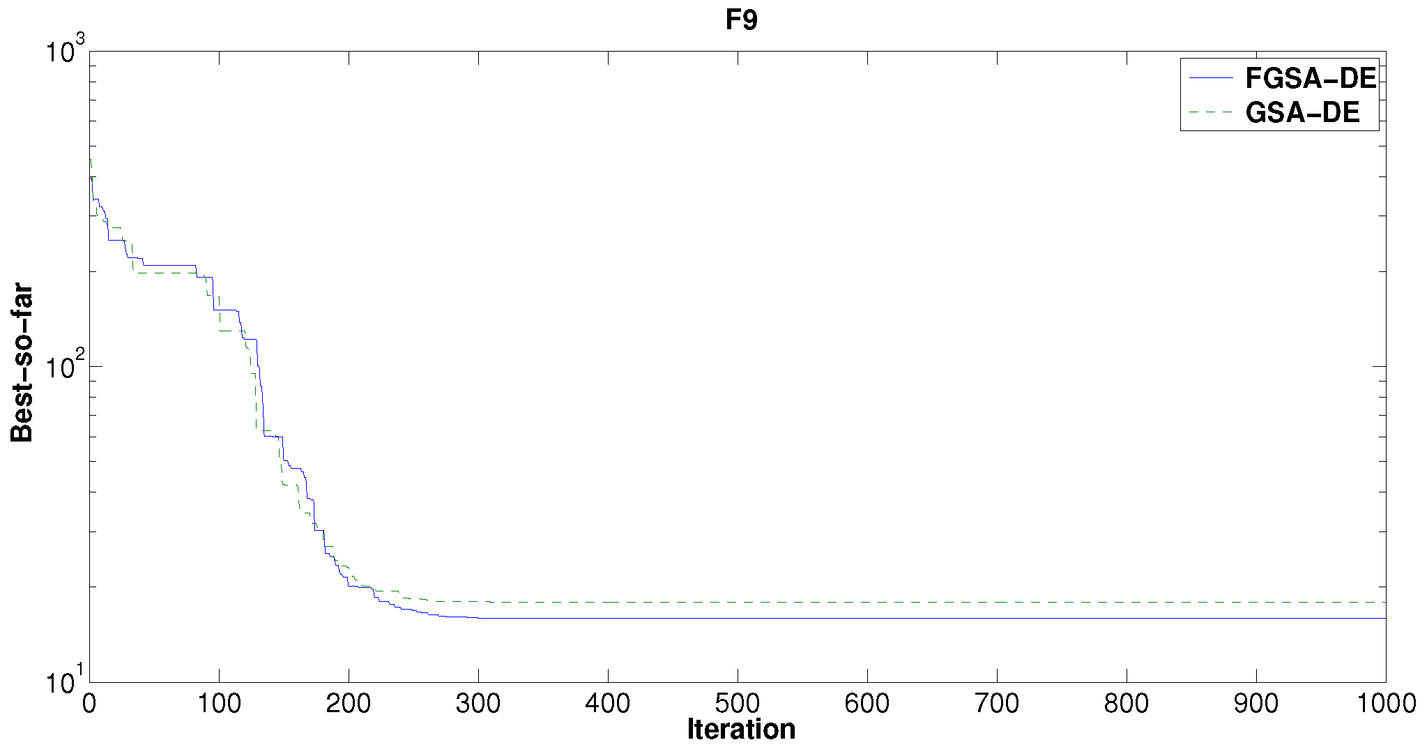 Algorithms 10 00044 g012