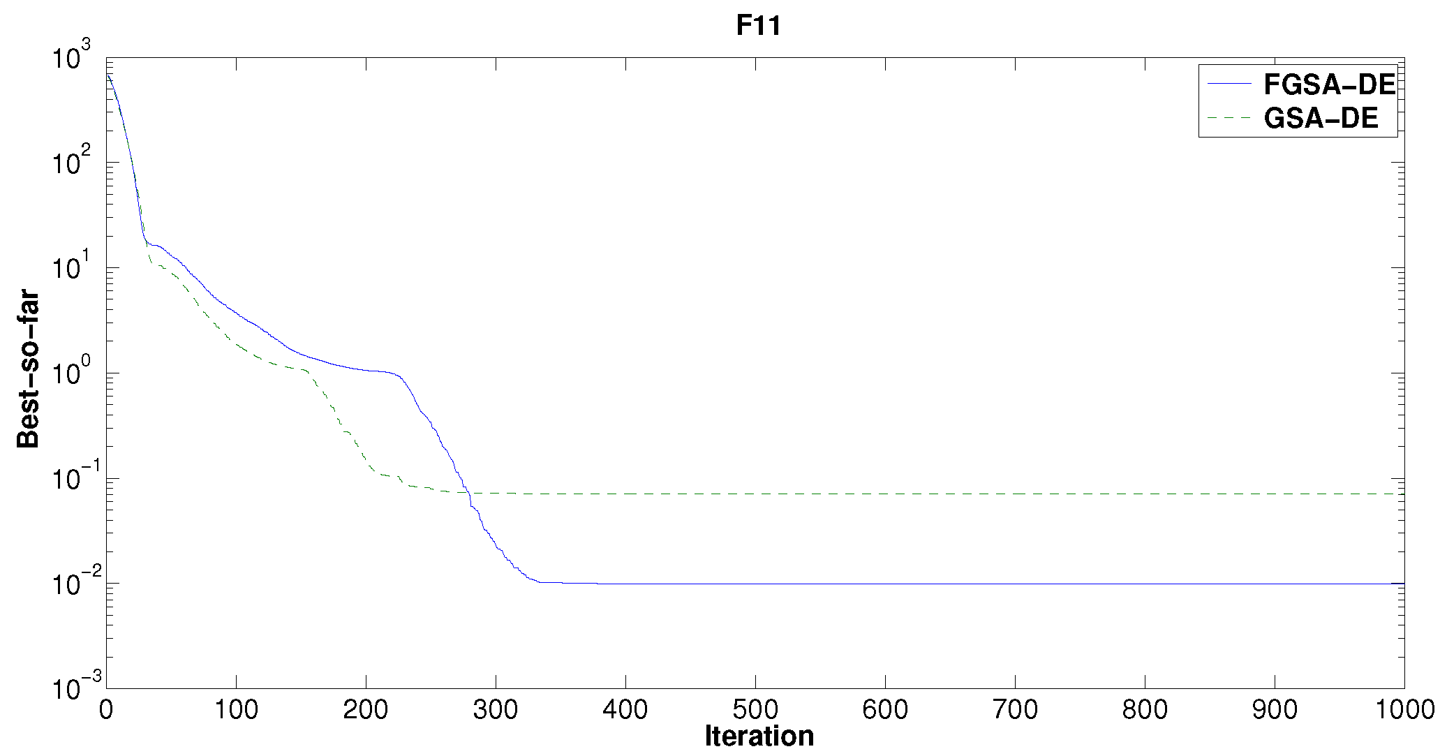 Algorithms 10 00044 g013