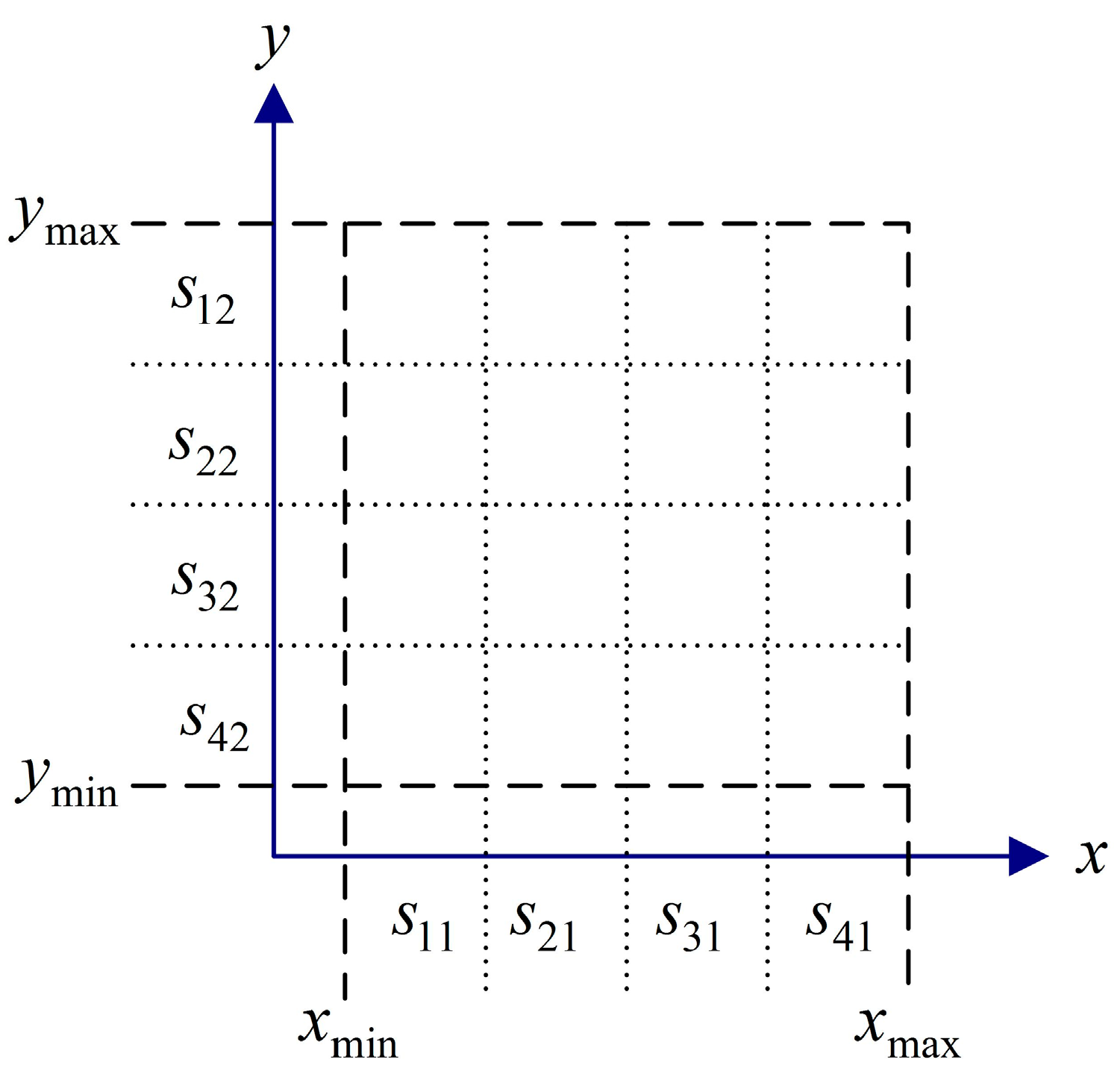 Algorithms 10 00046 g002 Algorithms 10 00046 g002