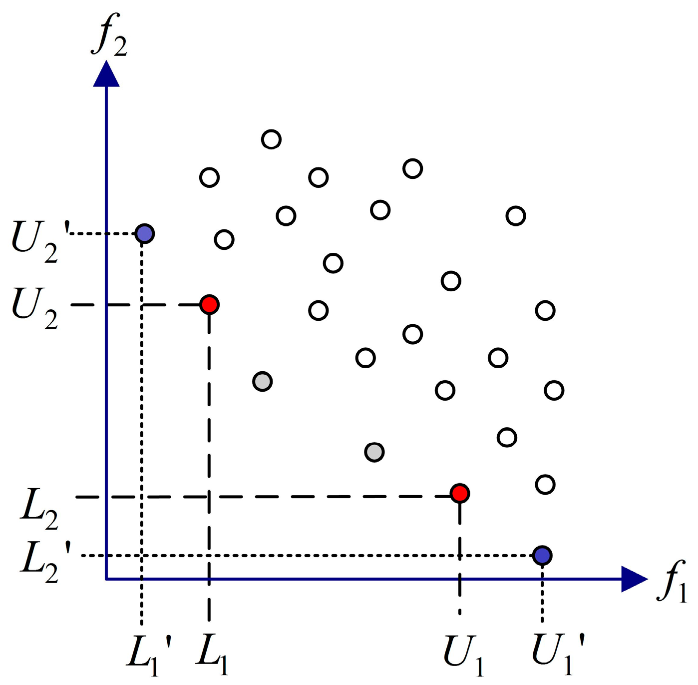 Algorithms 10 00046 g003 Algorithms 10 00046 g003