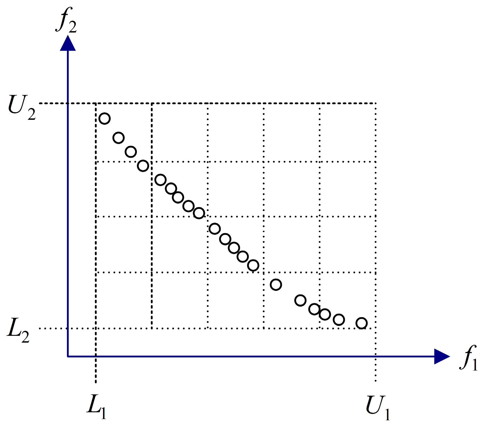 Algorithms 10 00046 g004 Algorithms 10 00046 g004