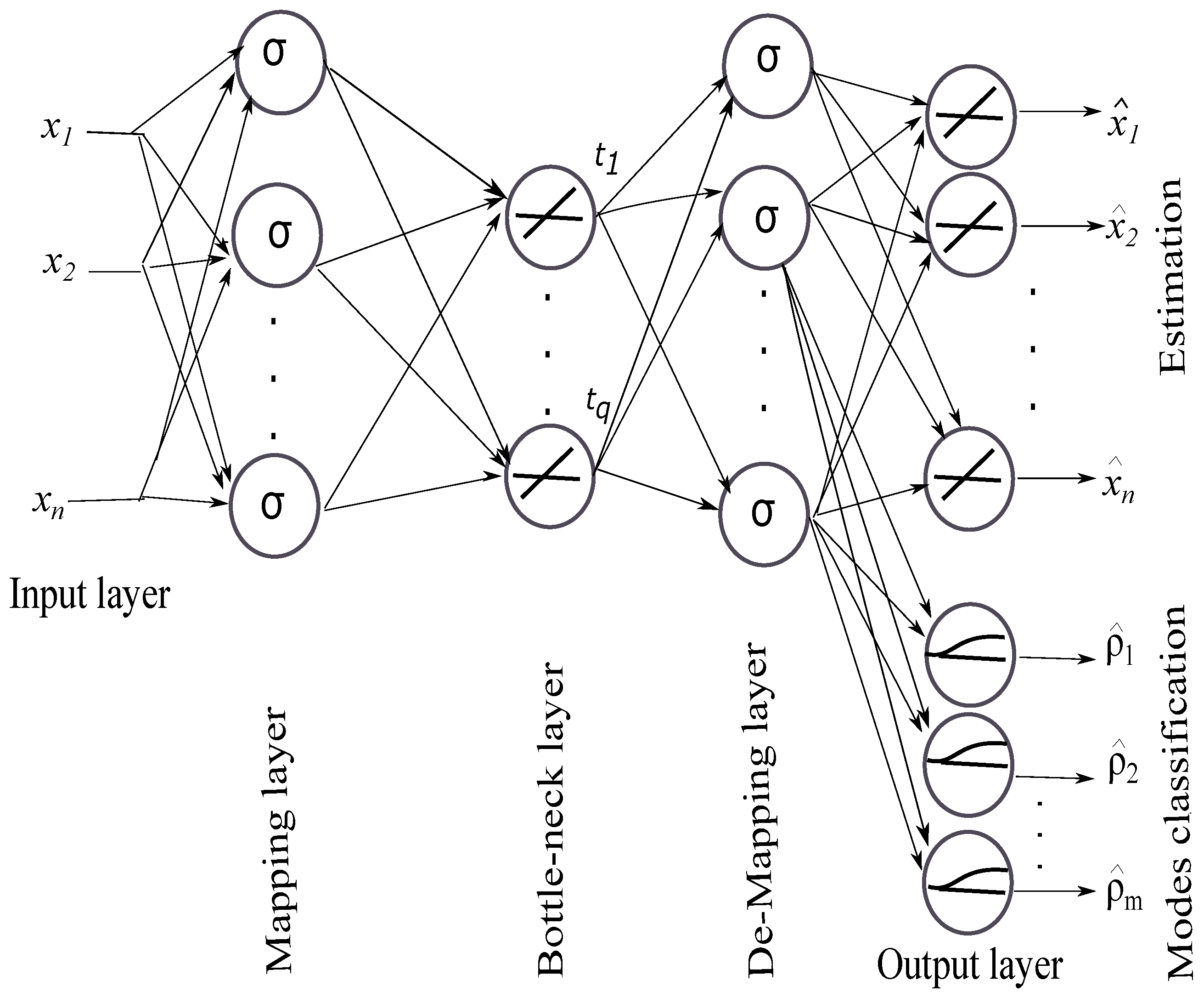 Algorithms 10 00049 g002