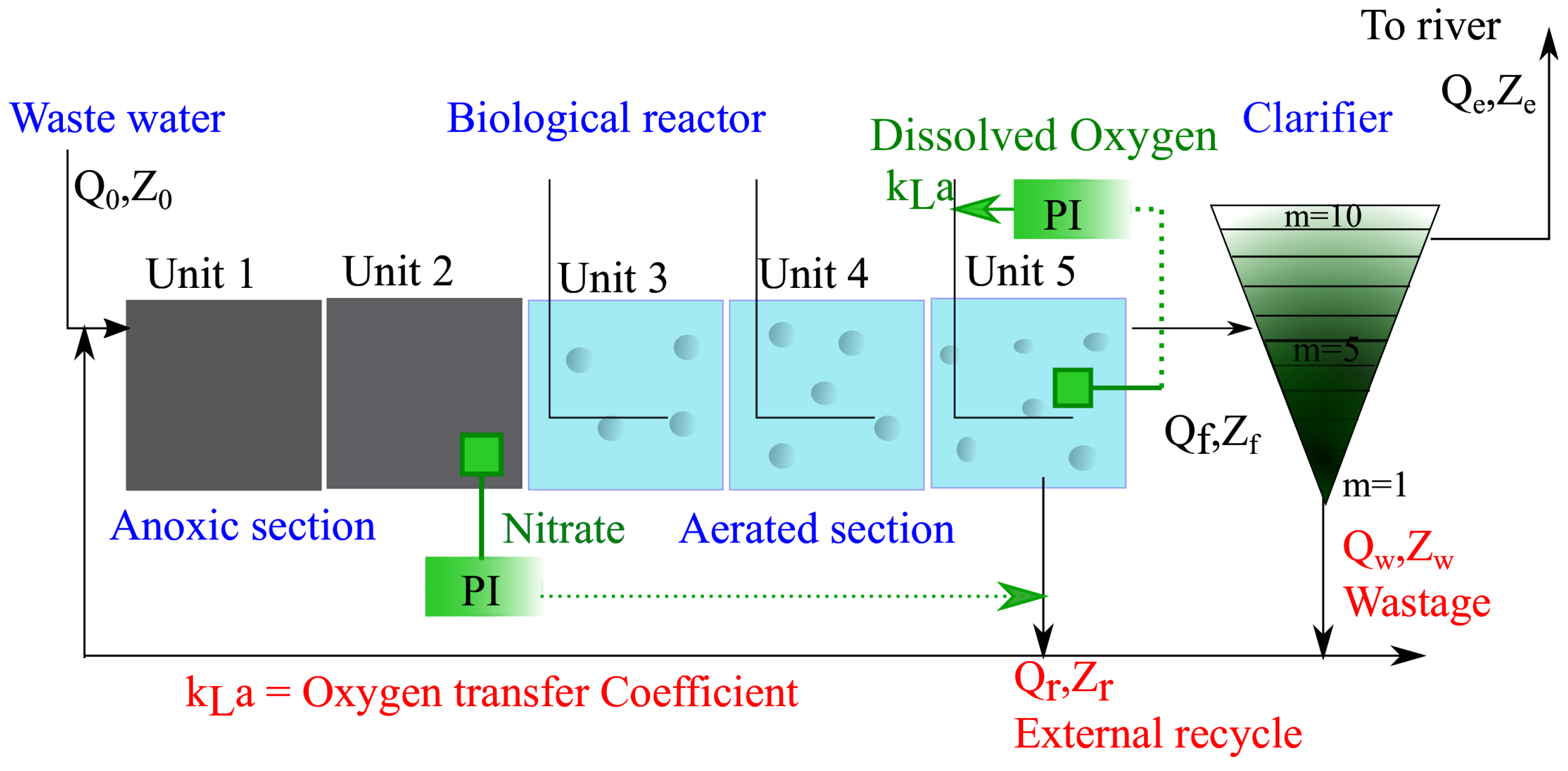 Algorithms 10 00049 g004