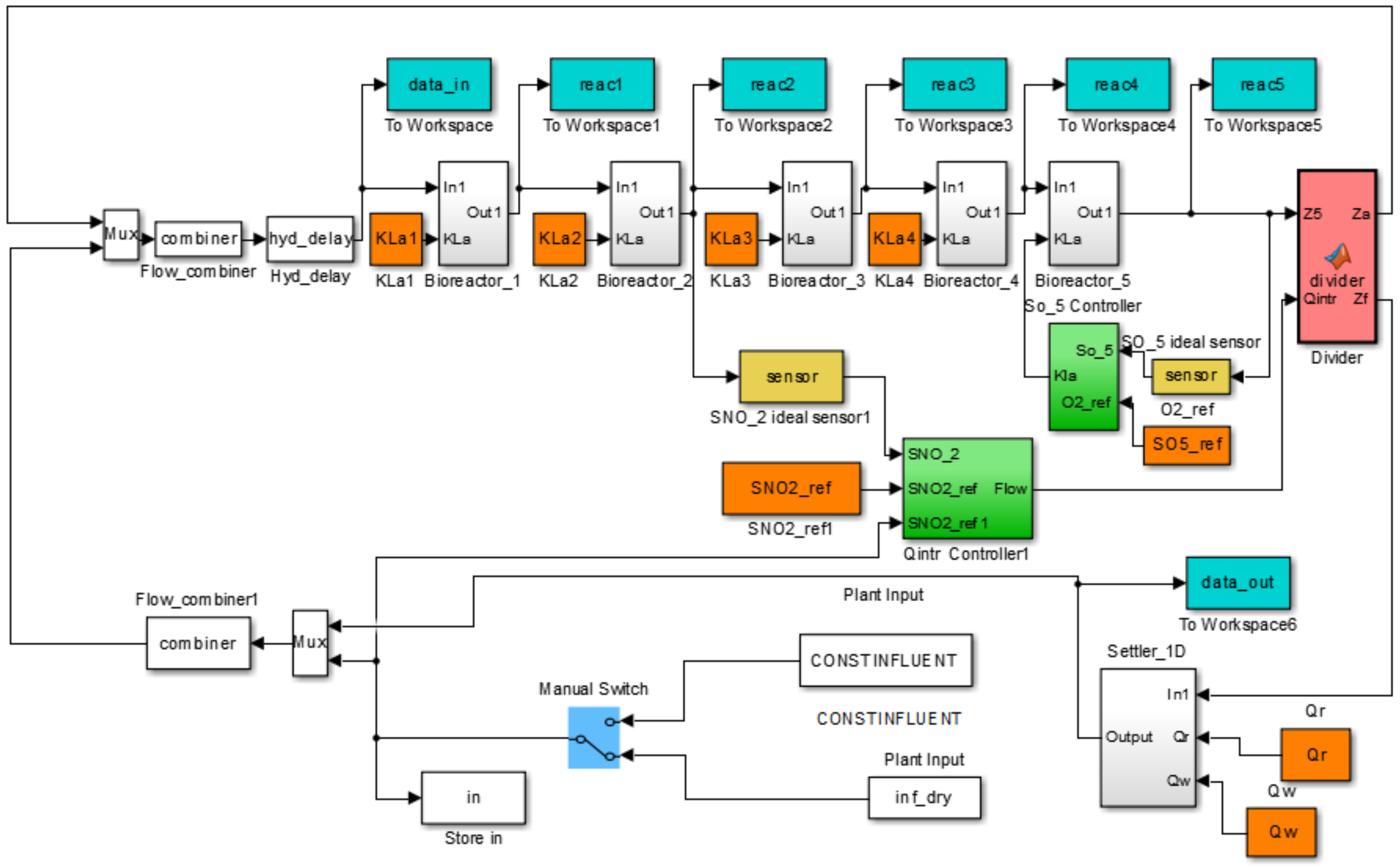 Algorithms 10 00049 g005