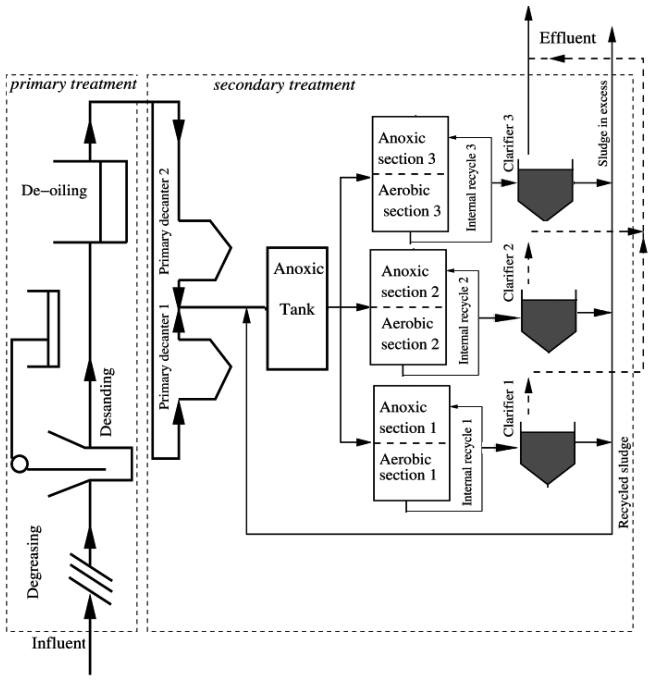 Algorithms 10 00049 g006