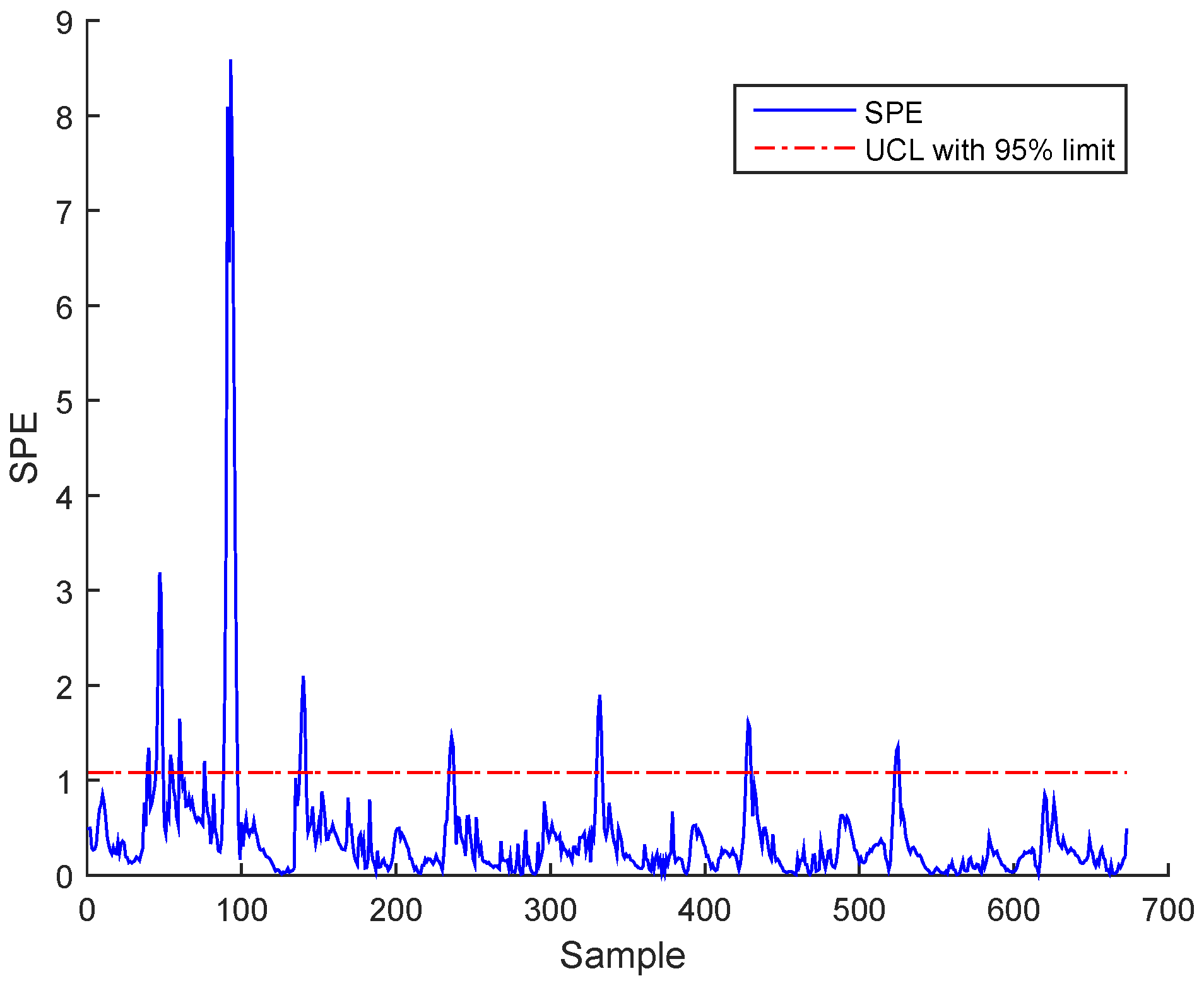 Algorithms 10 00049 g007