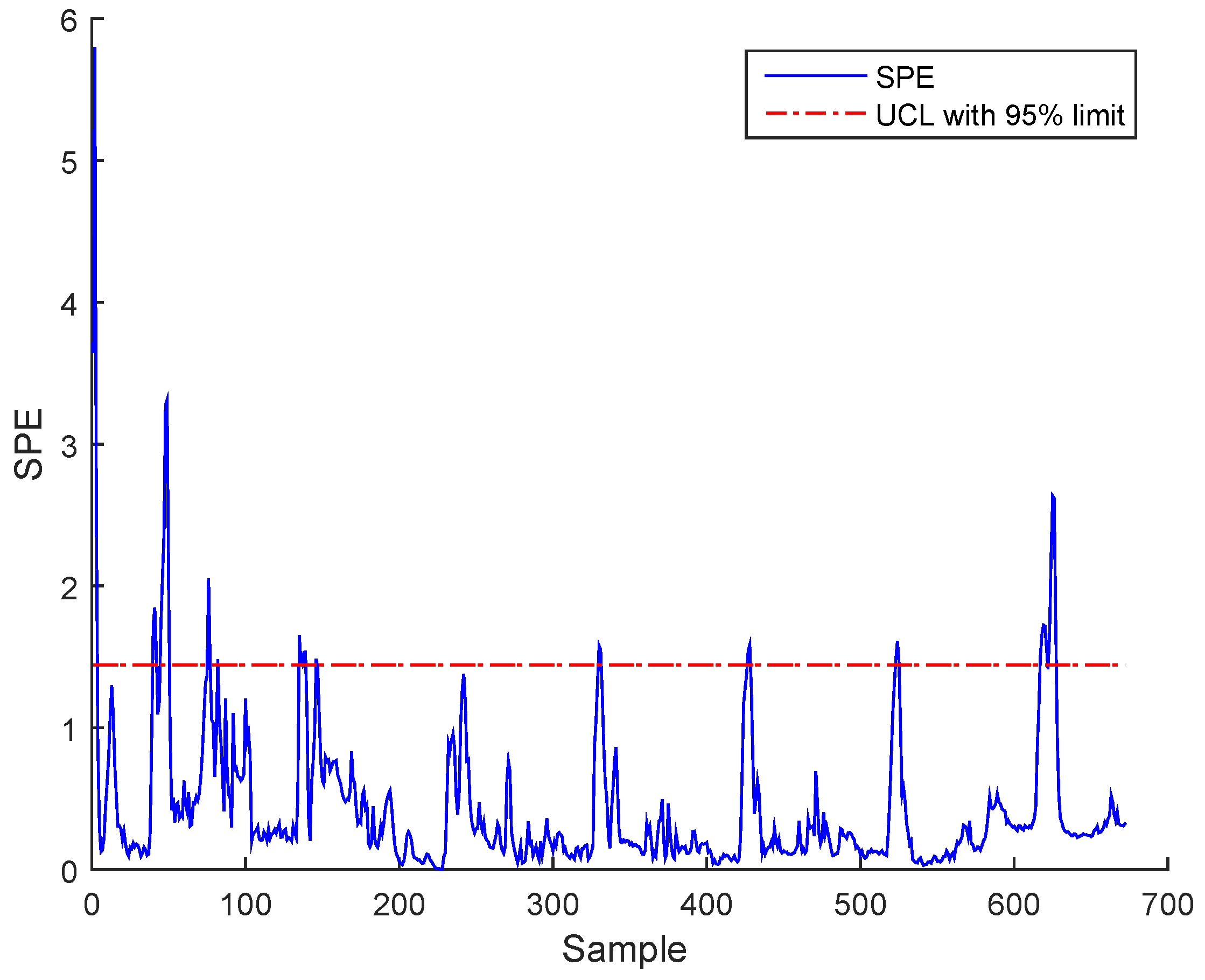 Algorithms 10 00049 g008