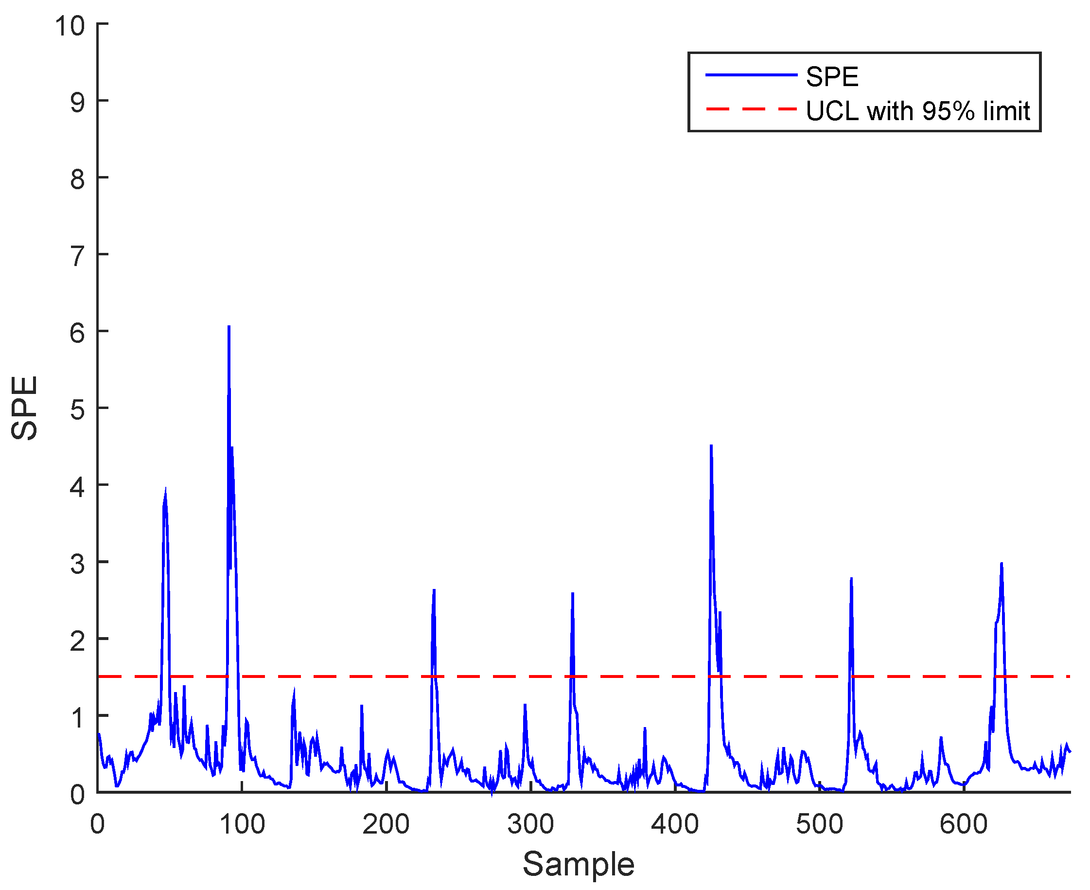 Algorithms 10 00049 g009