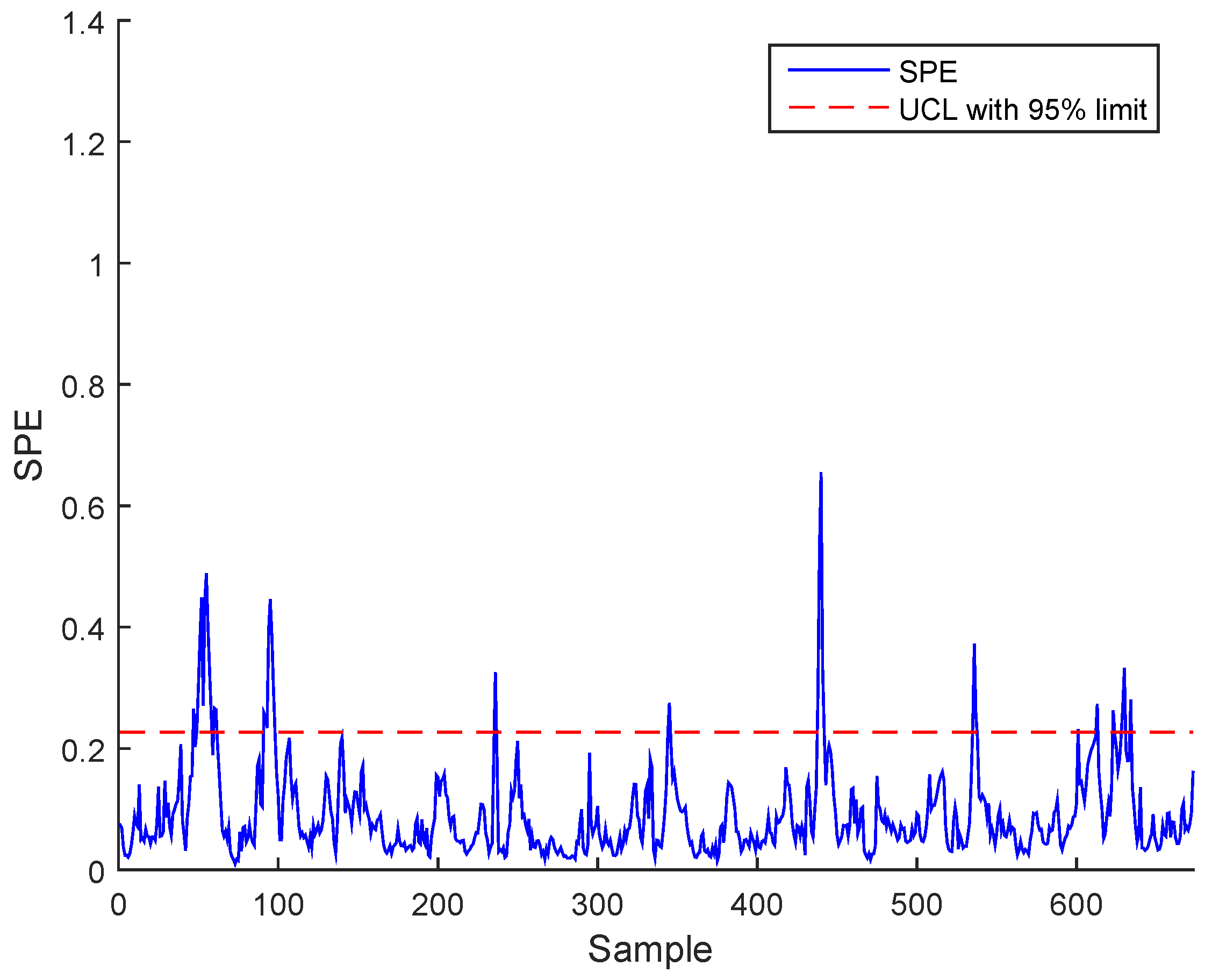 Algorithms 10 00049 g010