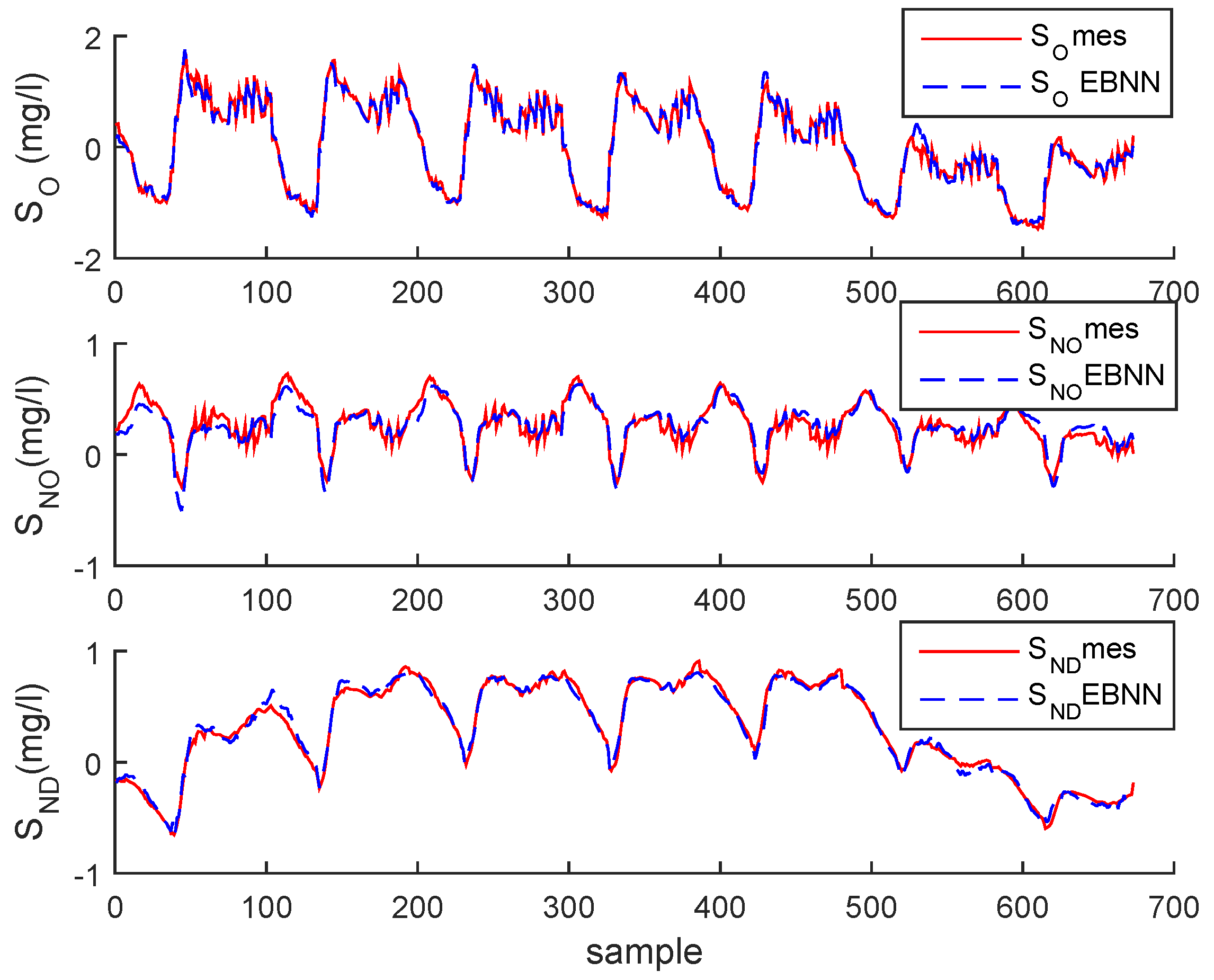 Algorithms 10 00049 g011
