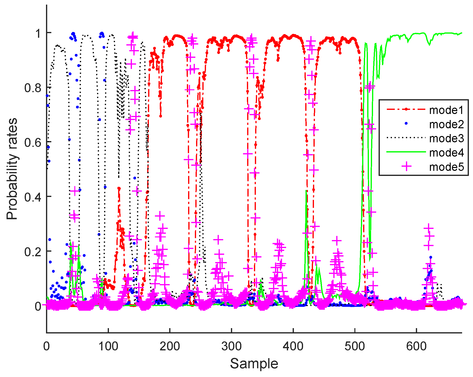 Algorithms 10 00049 g013