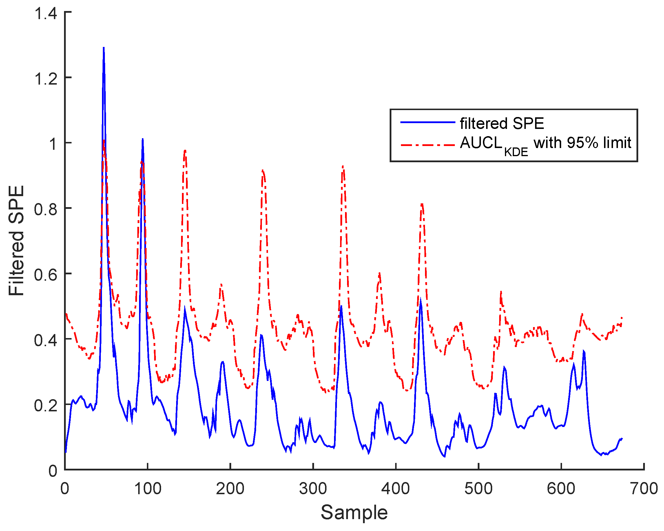 Algorithms 10 00049 g015