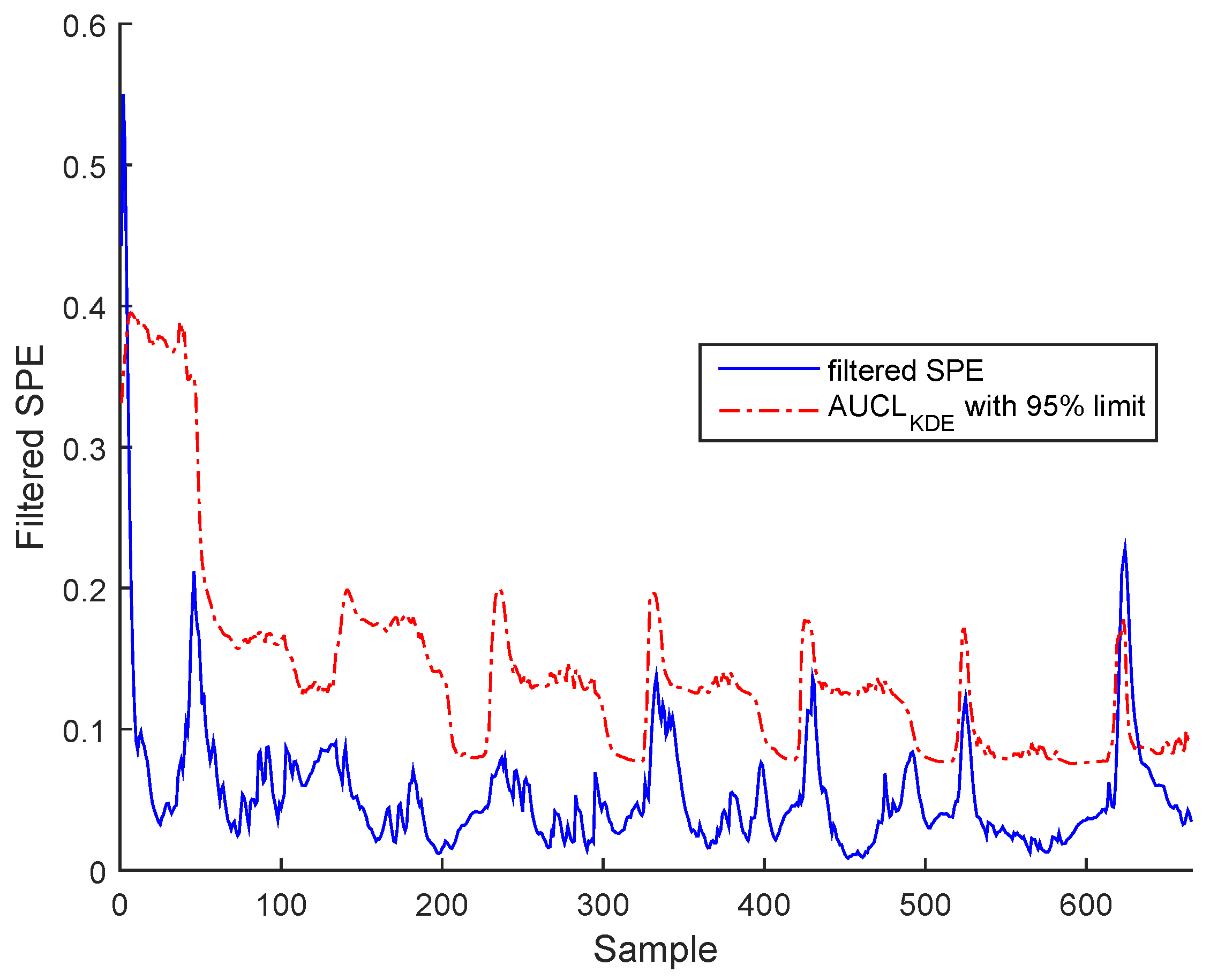 Algorithms 10 00049 g016